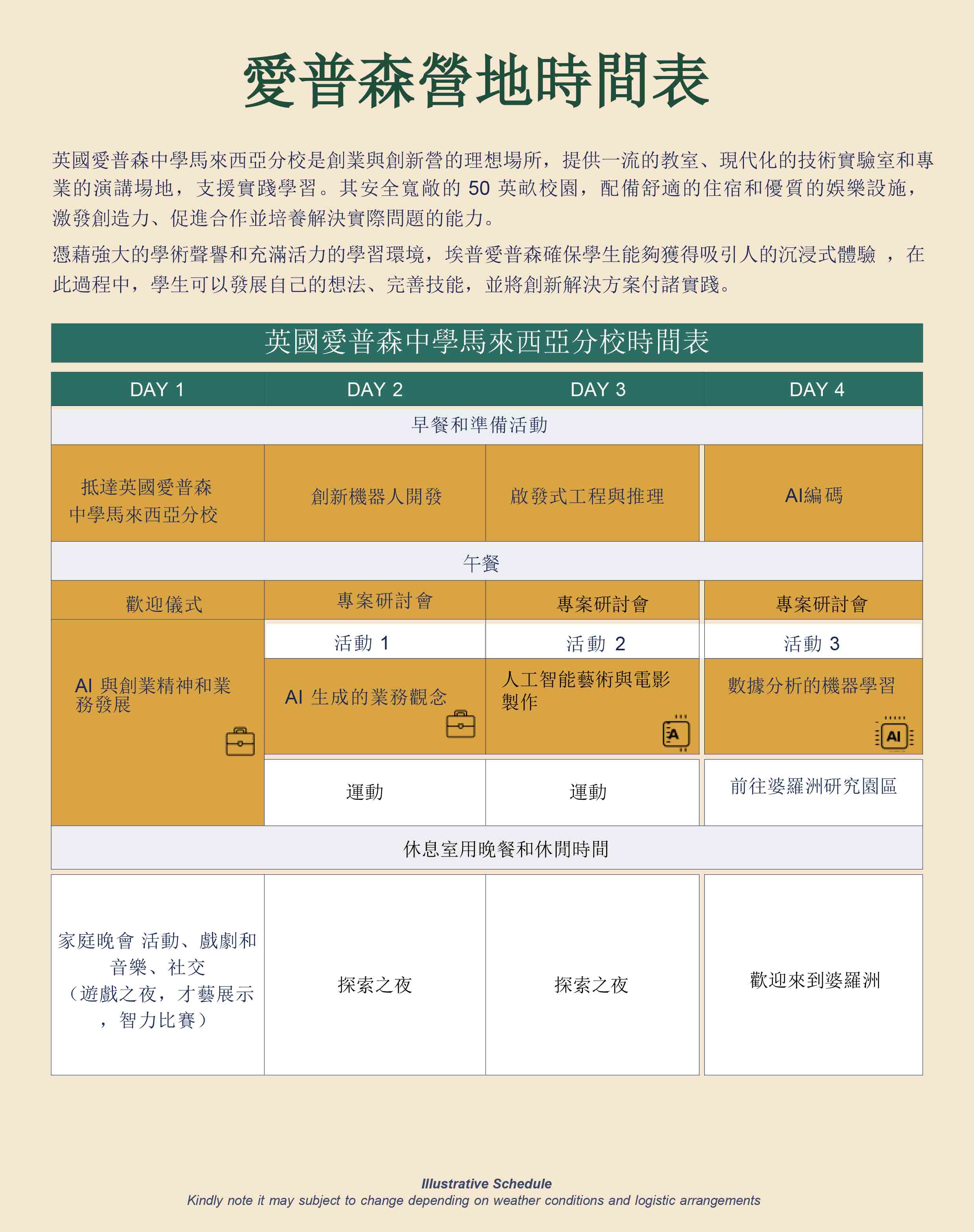 2025年WildMinds創新與科技夏令營 2025 Wild Minds Summer Camp