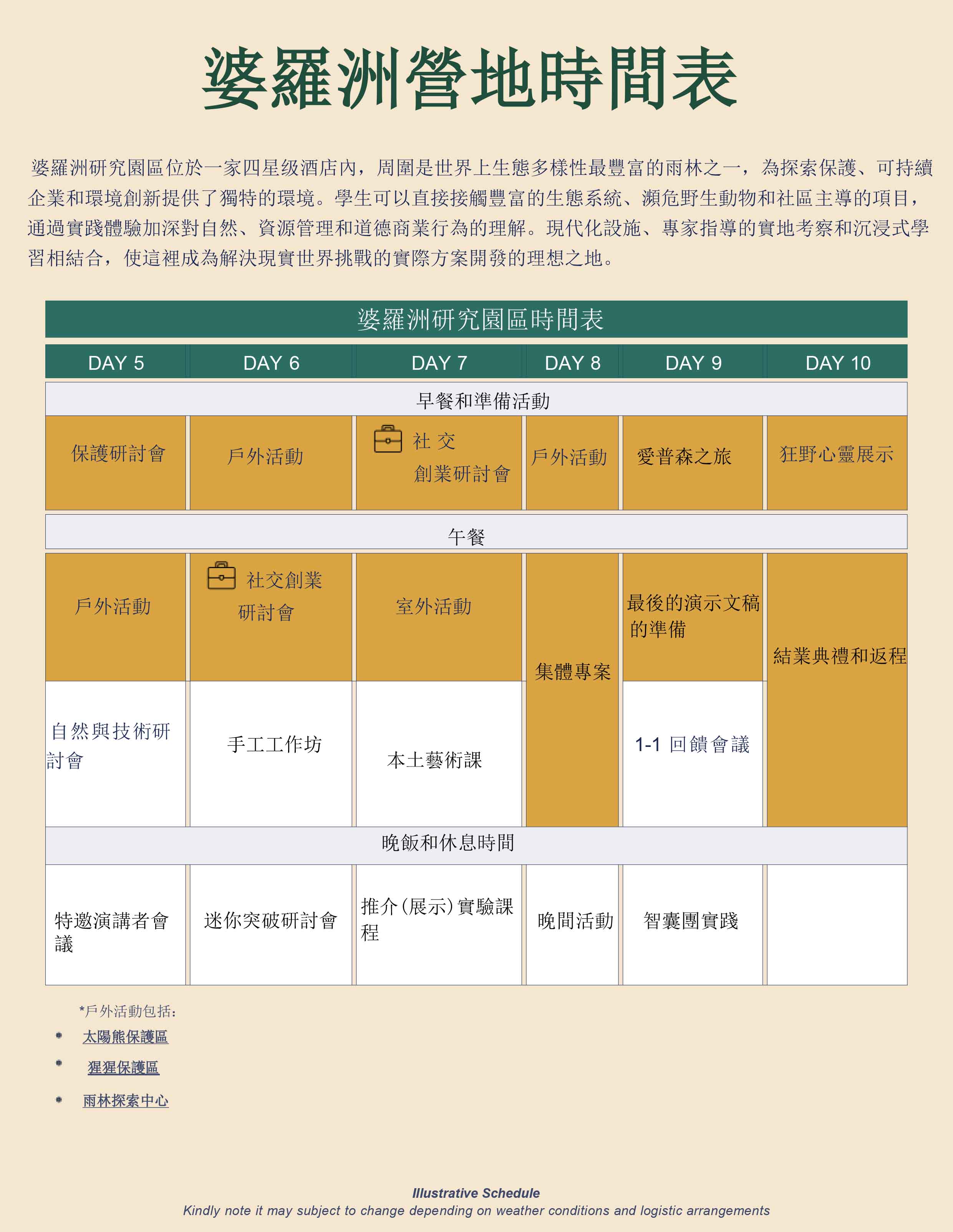 2025年WildMinds創新與科技夏令營 2025 Wild Minds Summer Camp