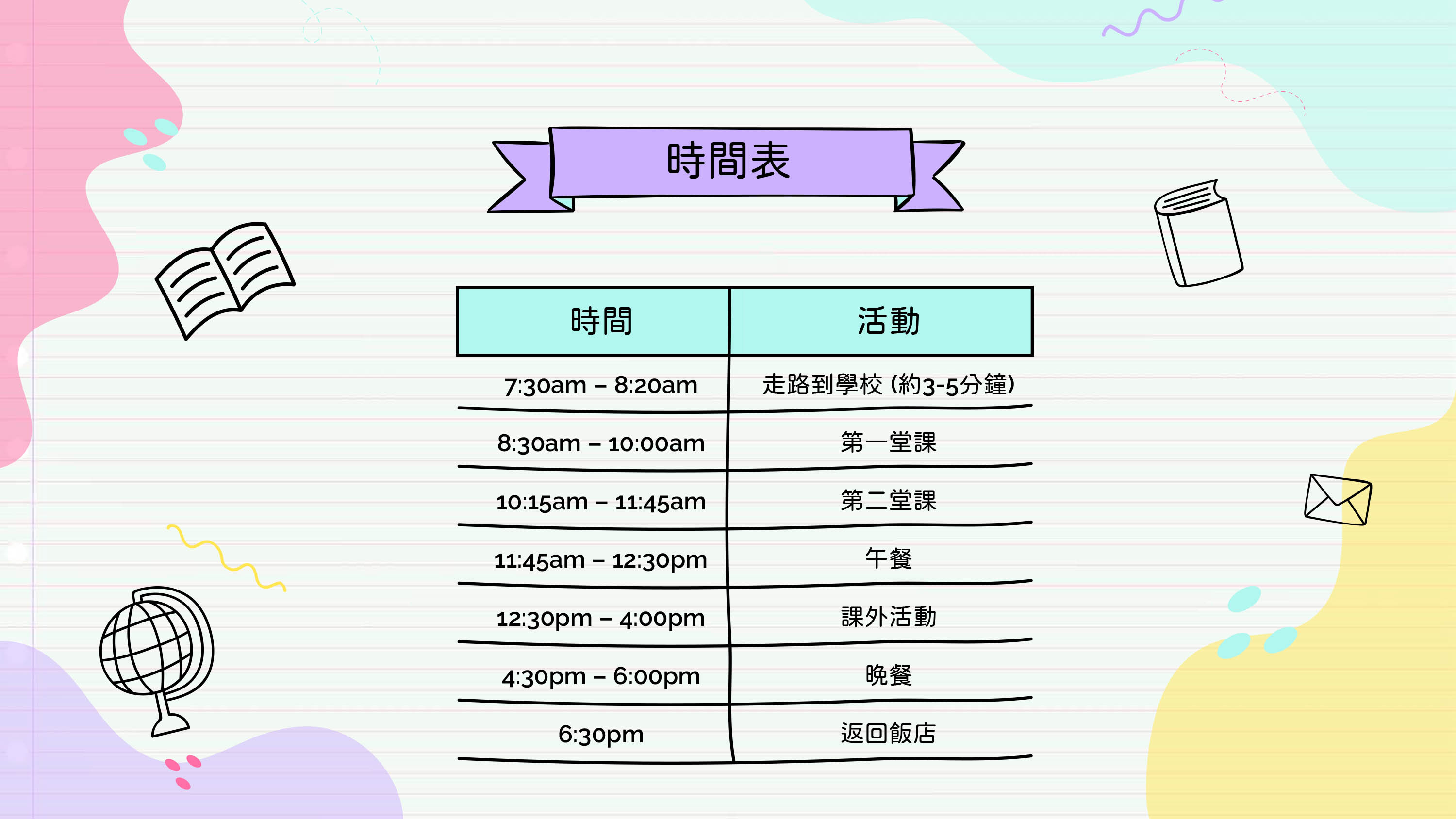 2026年10天 澳洲布里斯本英語遊學親子團 2026 Brisbane English Study Tour for Families