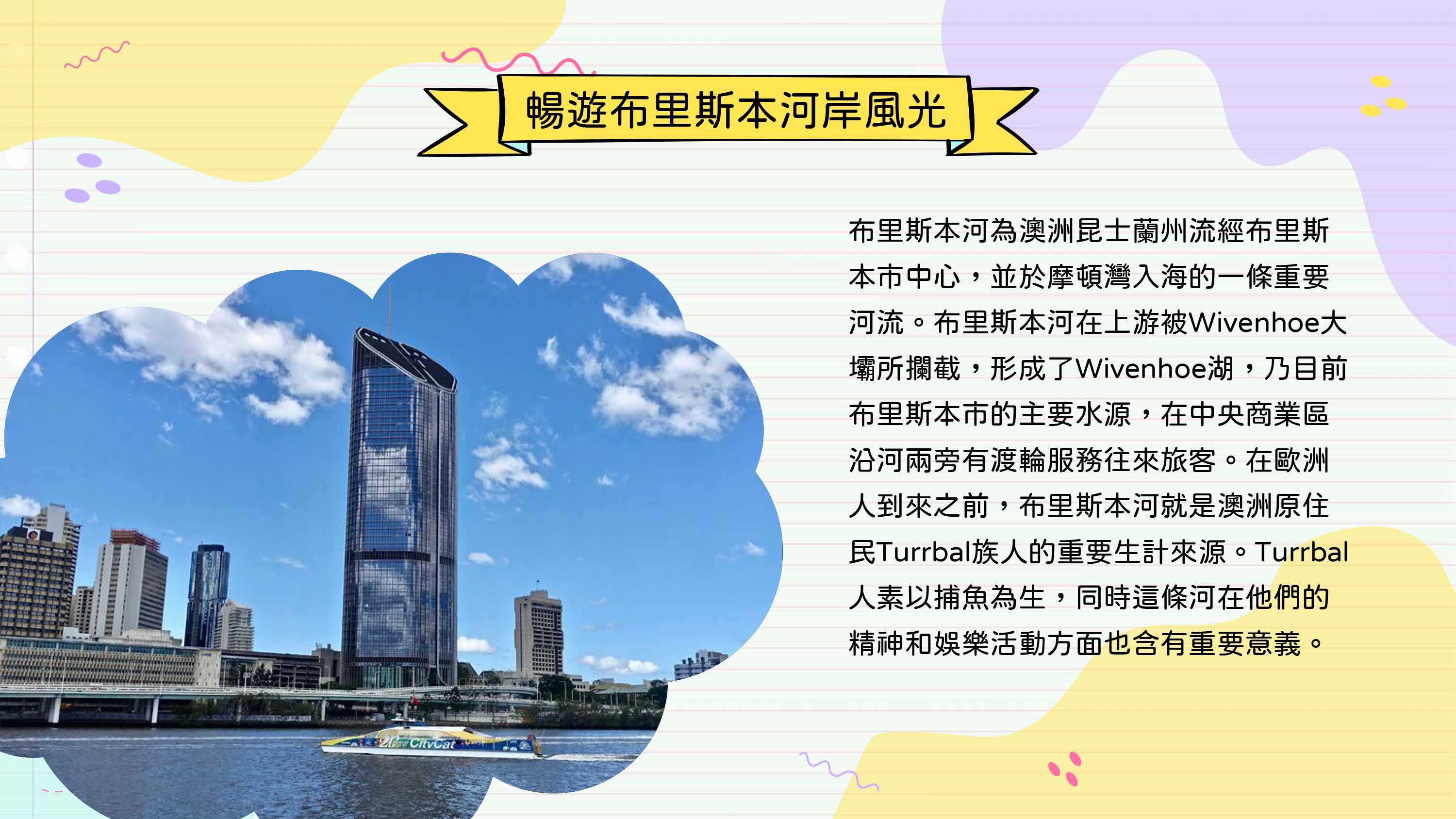 2026年10天 澳洲布里斯本英語遊學親子團 2026 Brisbane English Study Tour for Families