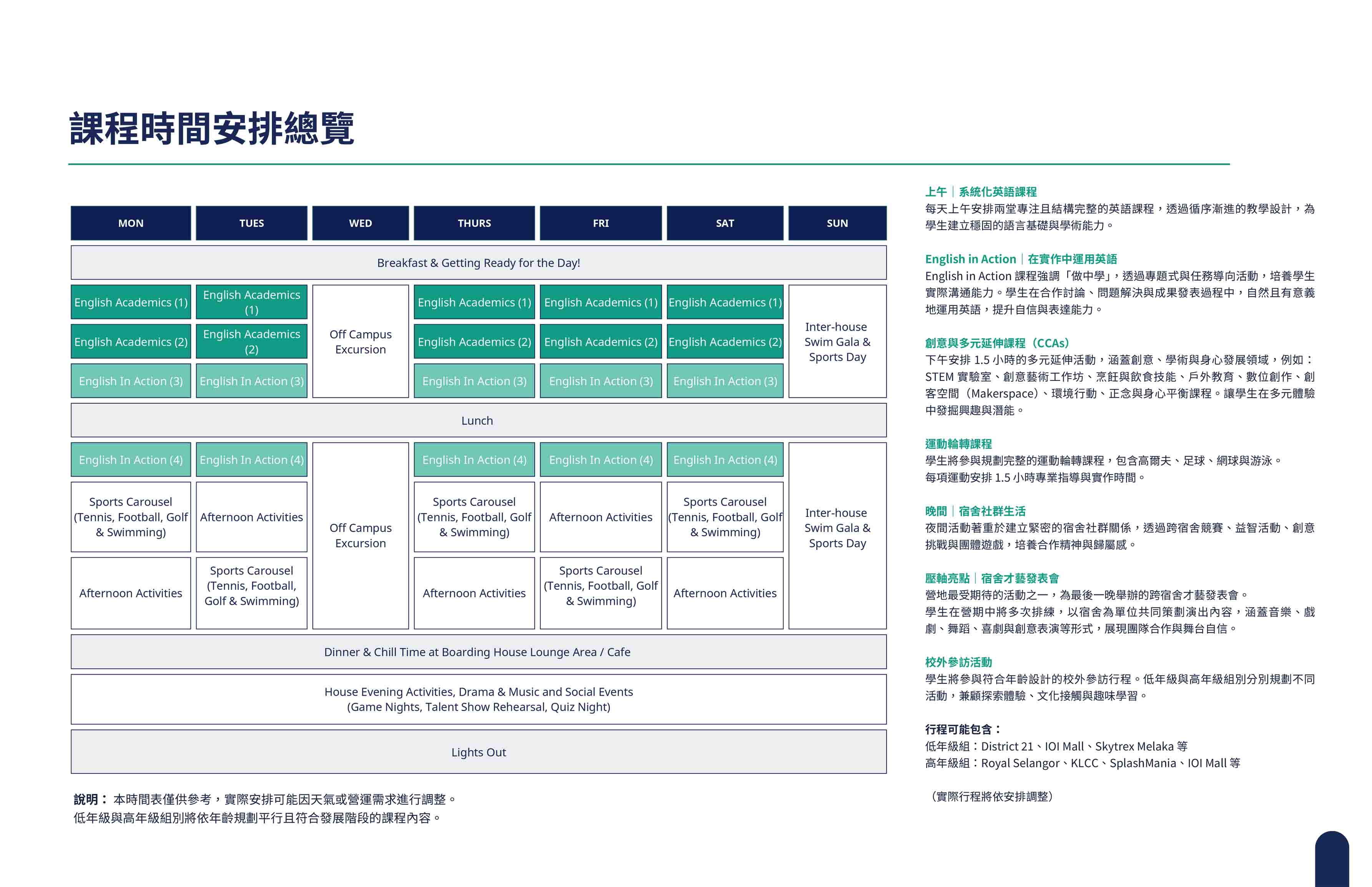 2026年英國愛普森中學馬來西亞分校暑期營 2026 Epsom College in Malaysia Summer Camp