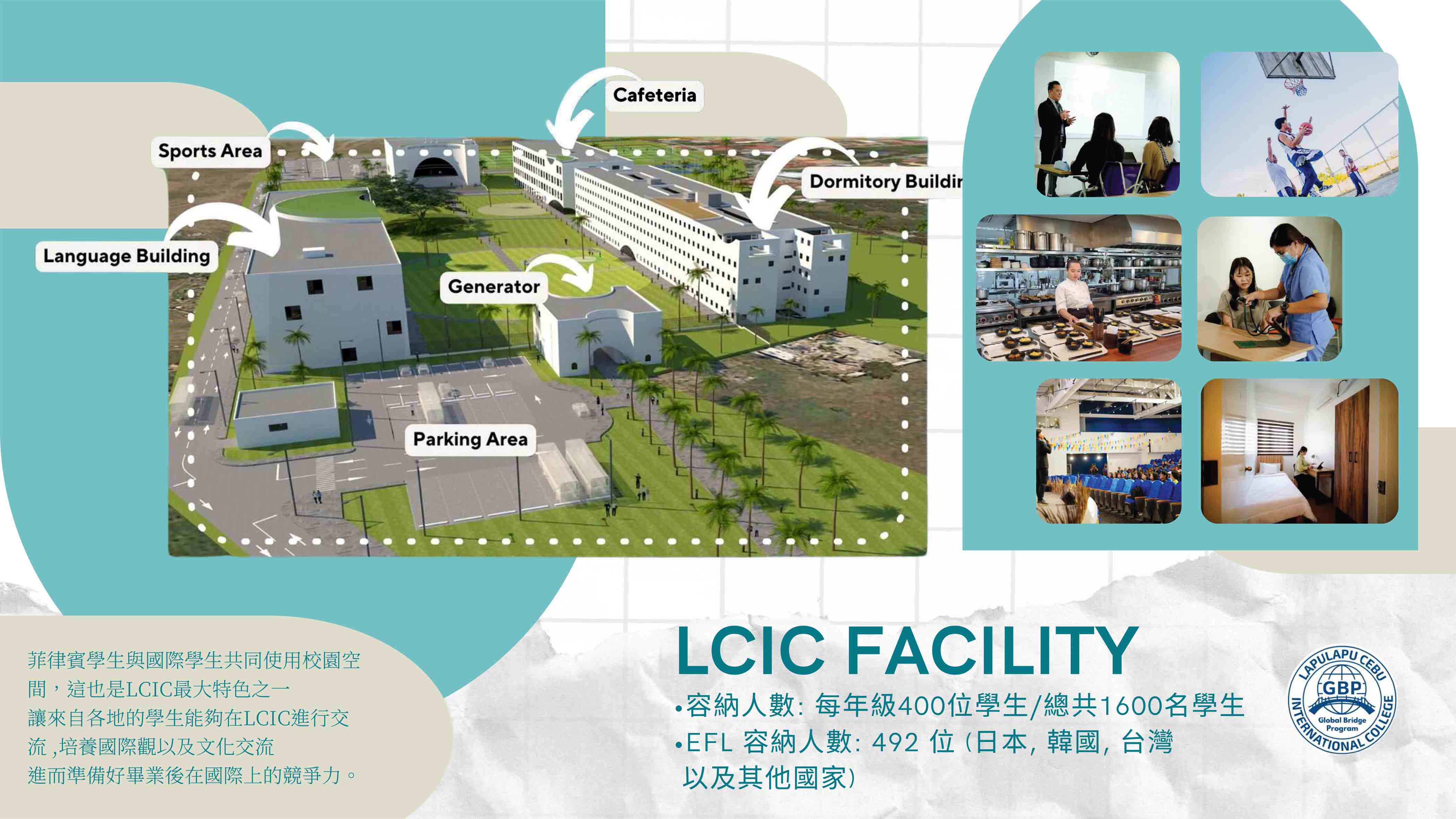2026年菲律賓宿霧LCIC高中生國際英語夏令營 2026 LCIC English Summer Camp for HS in the Cebu