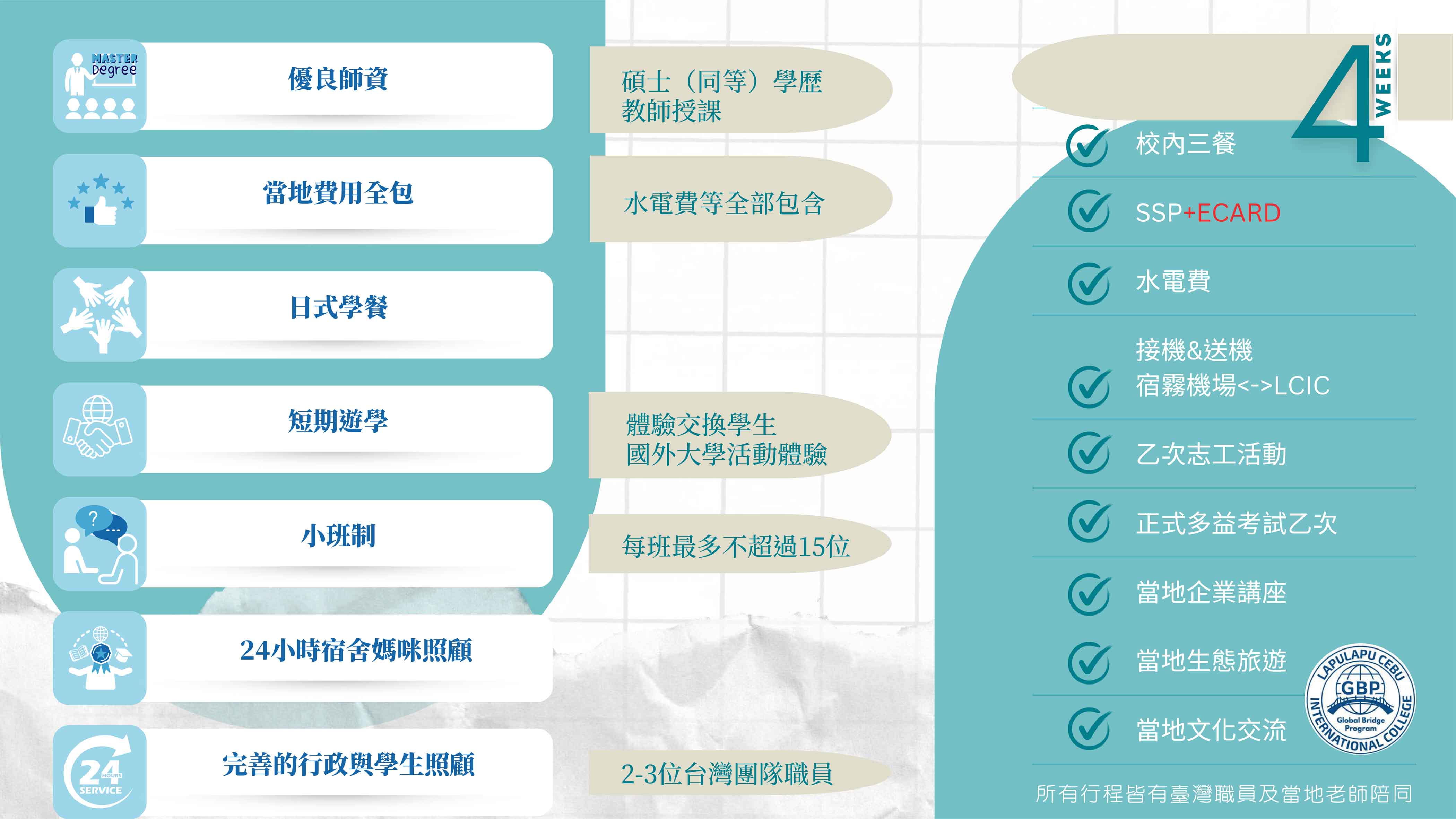 2026年菲律賓宿霧LCIC高中生國際英語夏令營 2026 LCIC English Summer Camp for HS in the Cebu