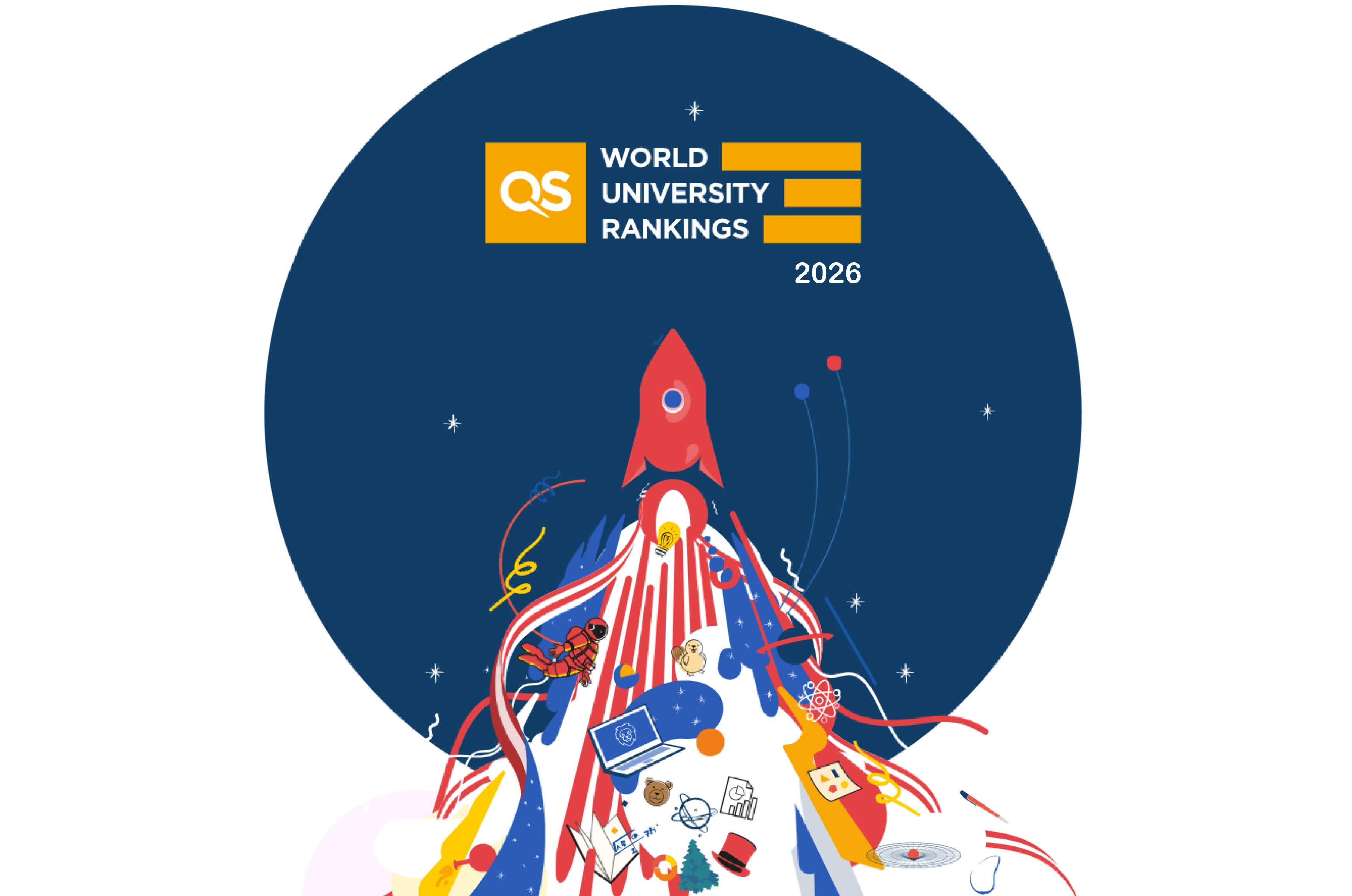 2026 QS世界大學排名 QS World University Rankings 2026