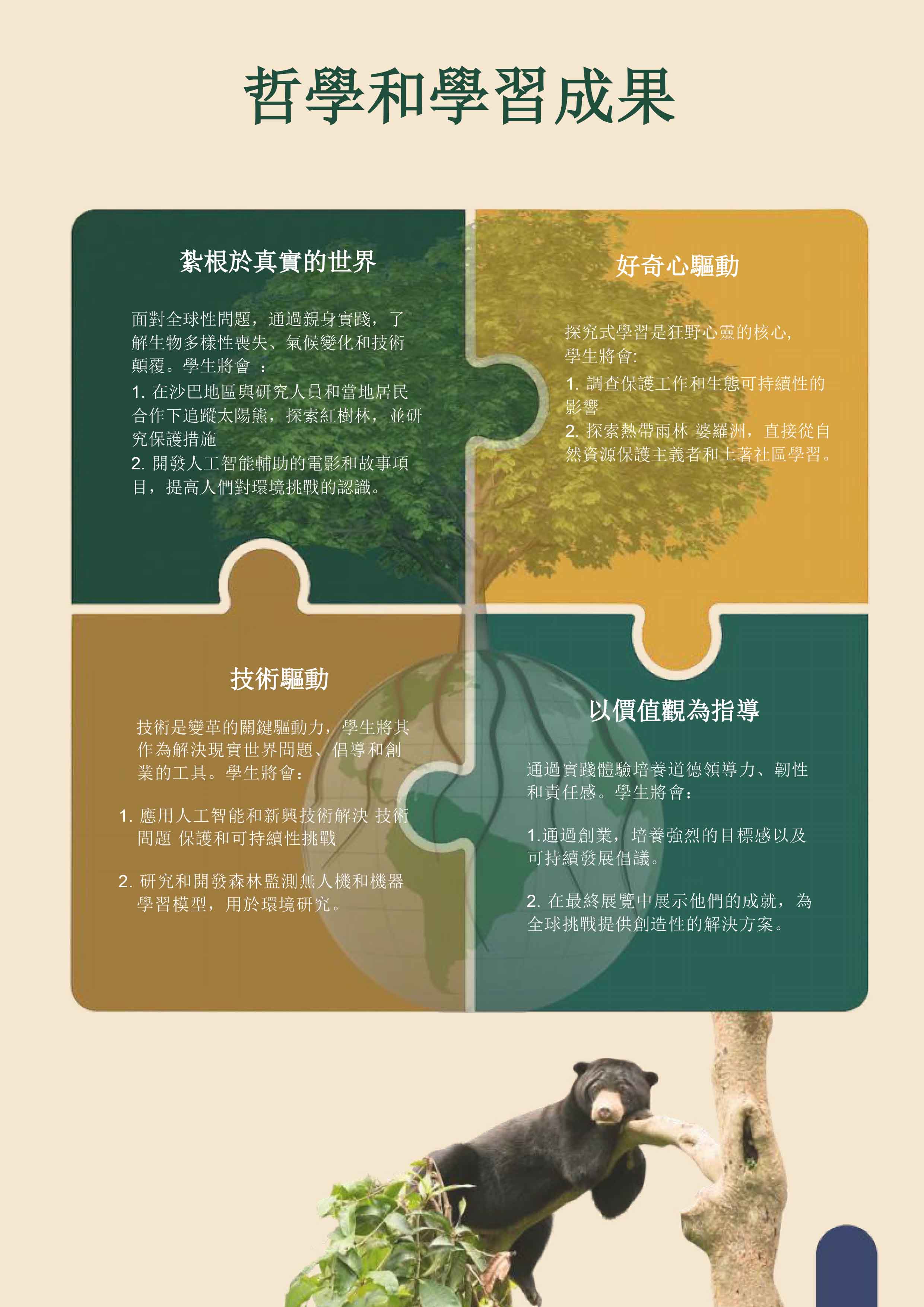 2026年WildMinds創新與科技夏令營 2026 Wild Minds Summer Camp