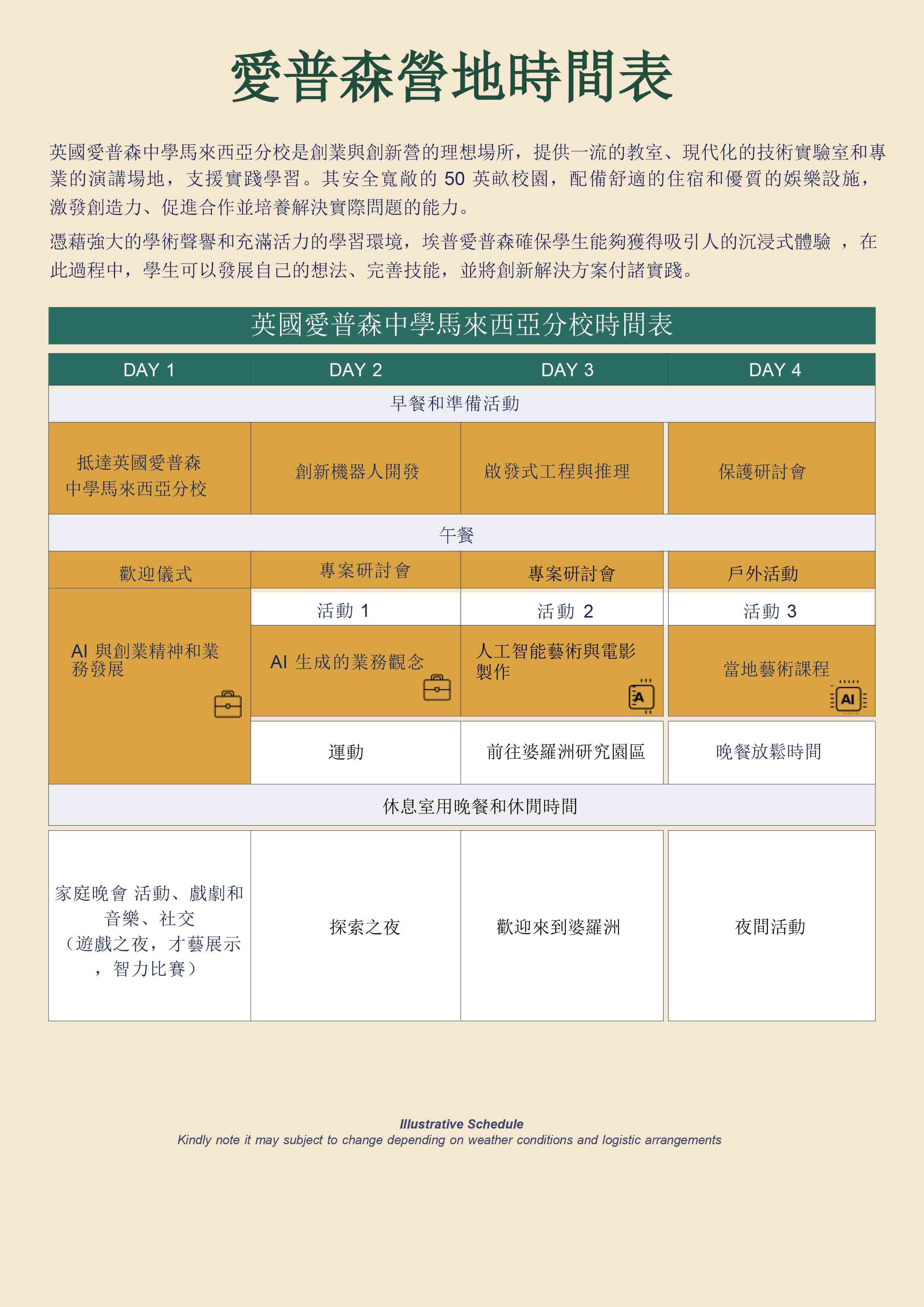 2026年WildMinds創新與科技夏令營 2026 Wild Minds Summer Camp