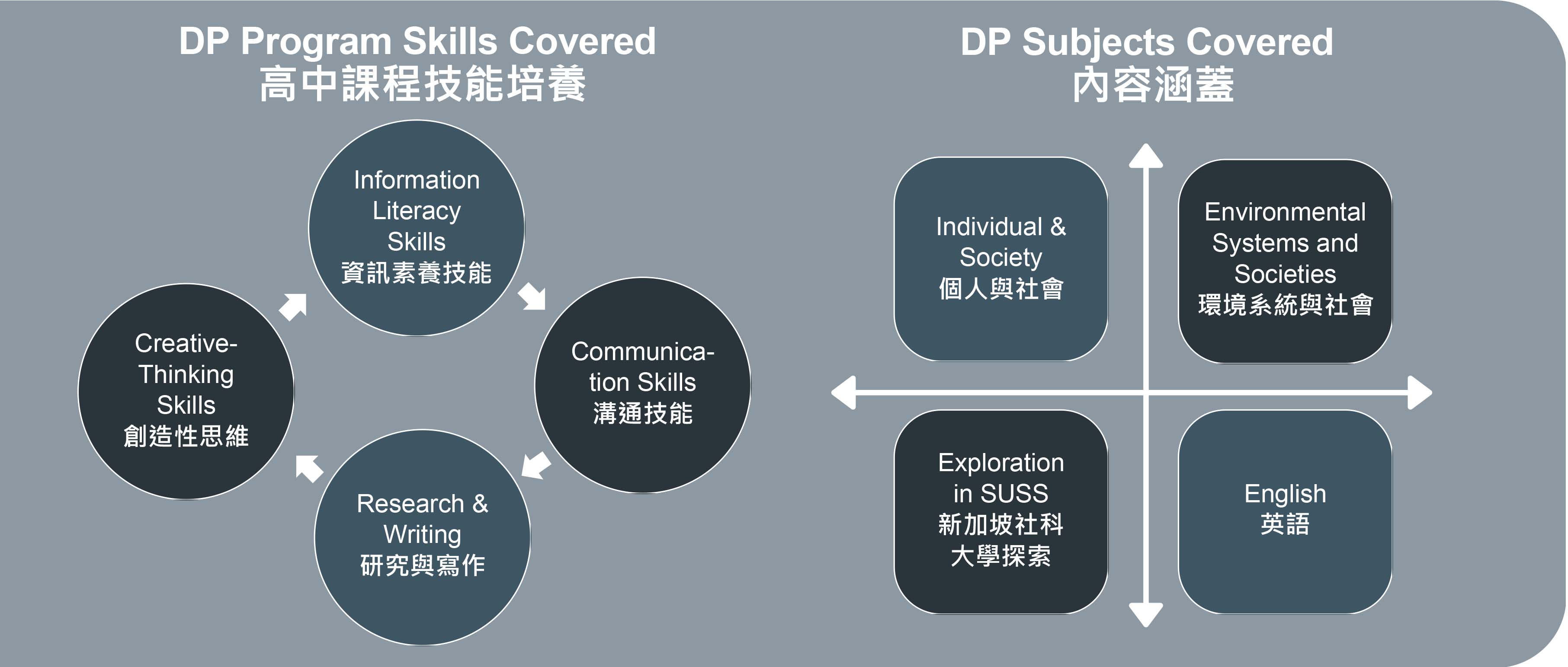 2027新加坡HWA冬令營_2027_HWA_Winter_Camp_in_Singapore