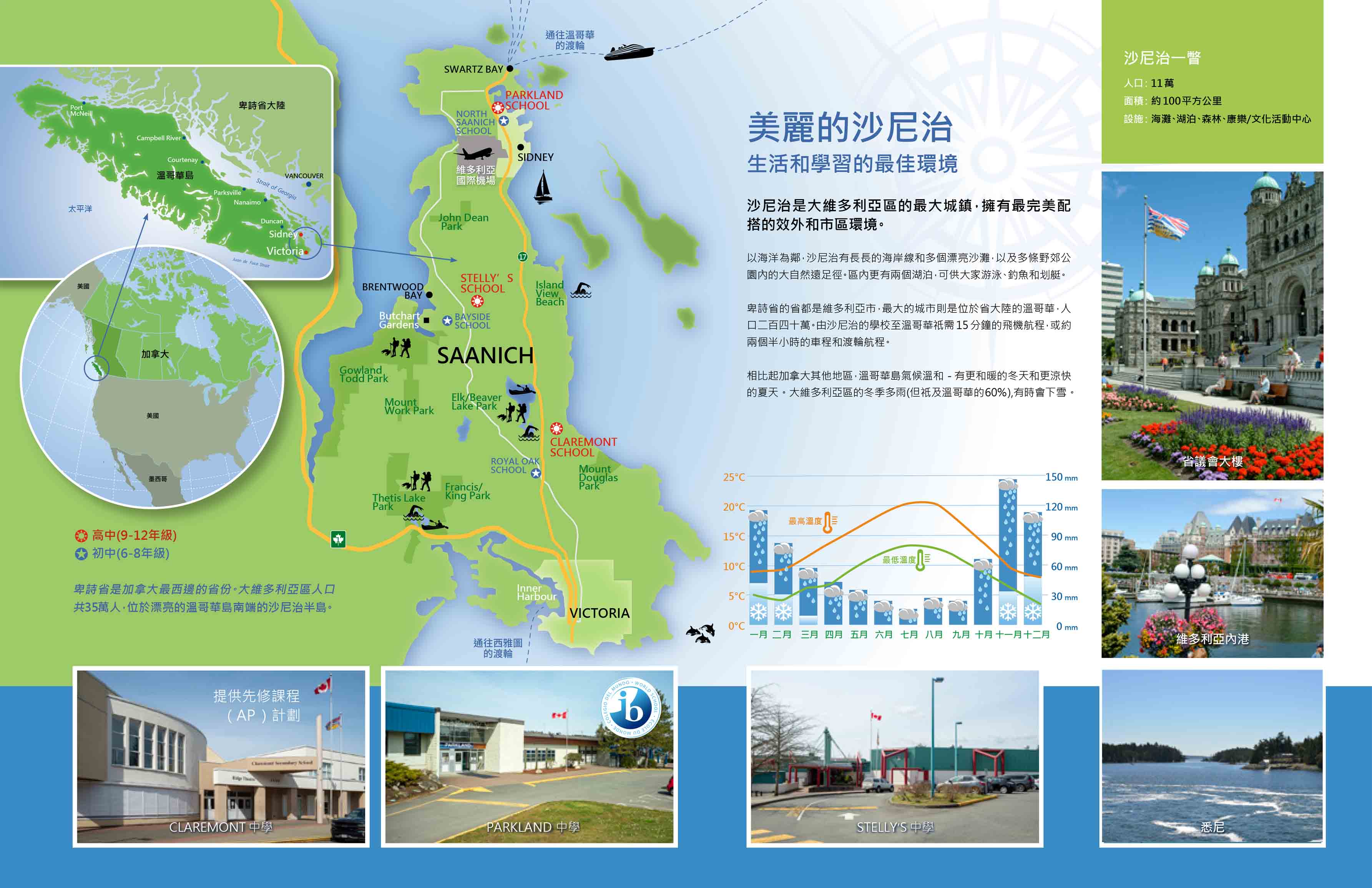 加拿大沙尼治學區 Saanich Schools