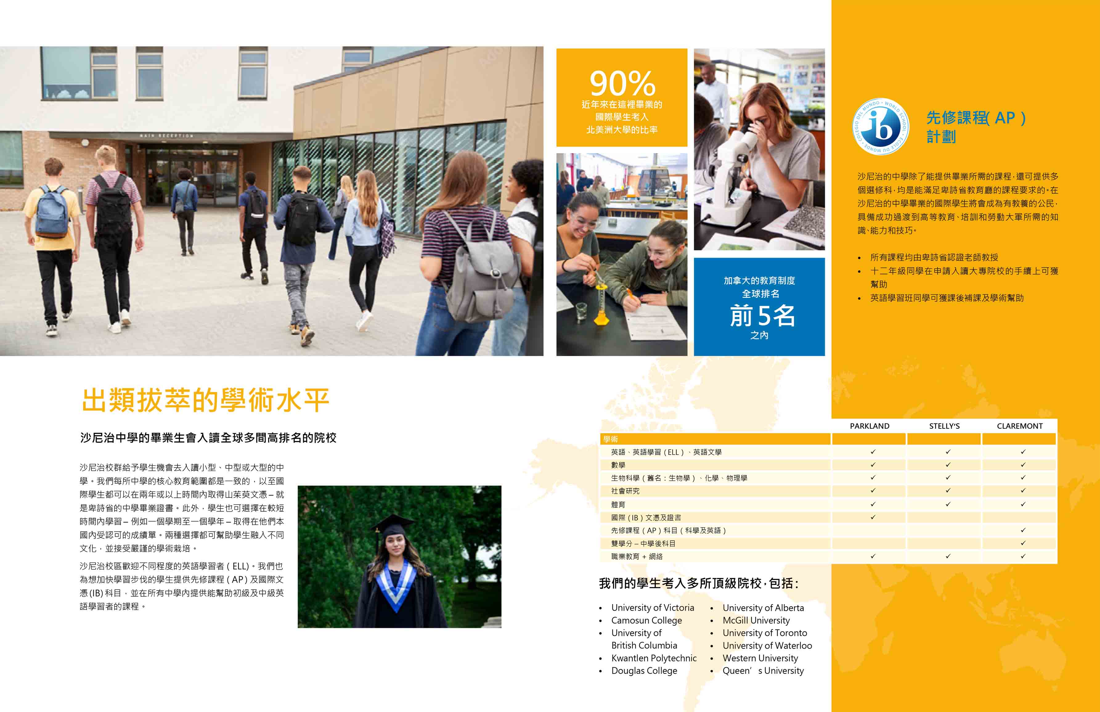 加拿大沙尼治學區 Saanich Schools