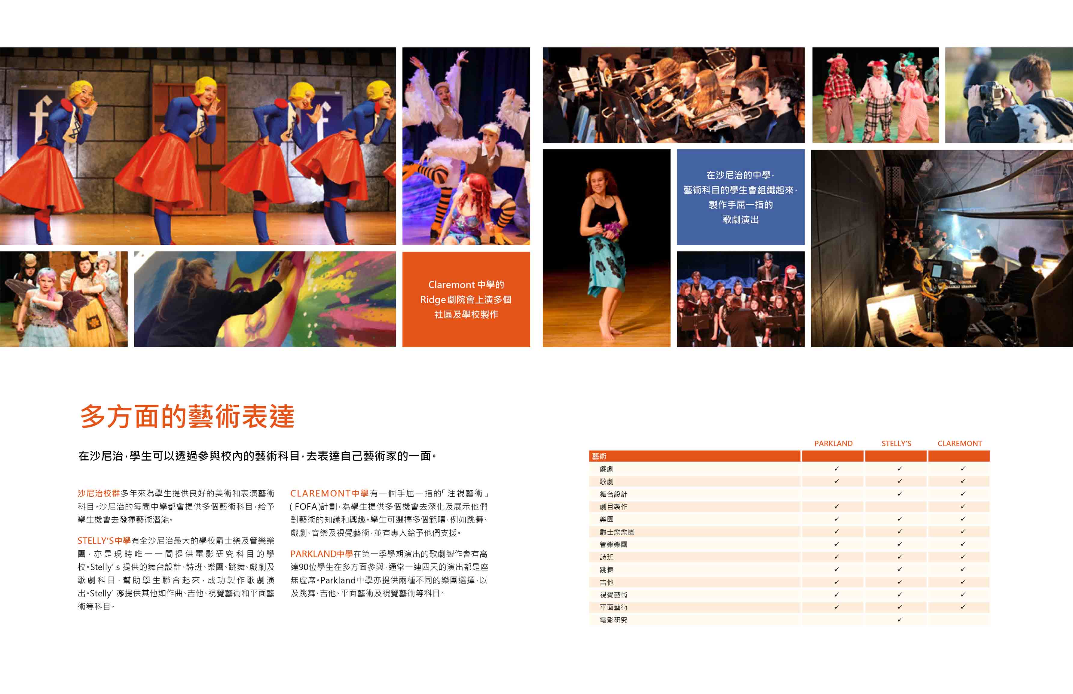 加拿大沙尼治學區 Saanich Schools