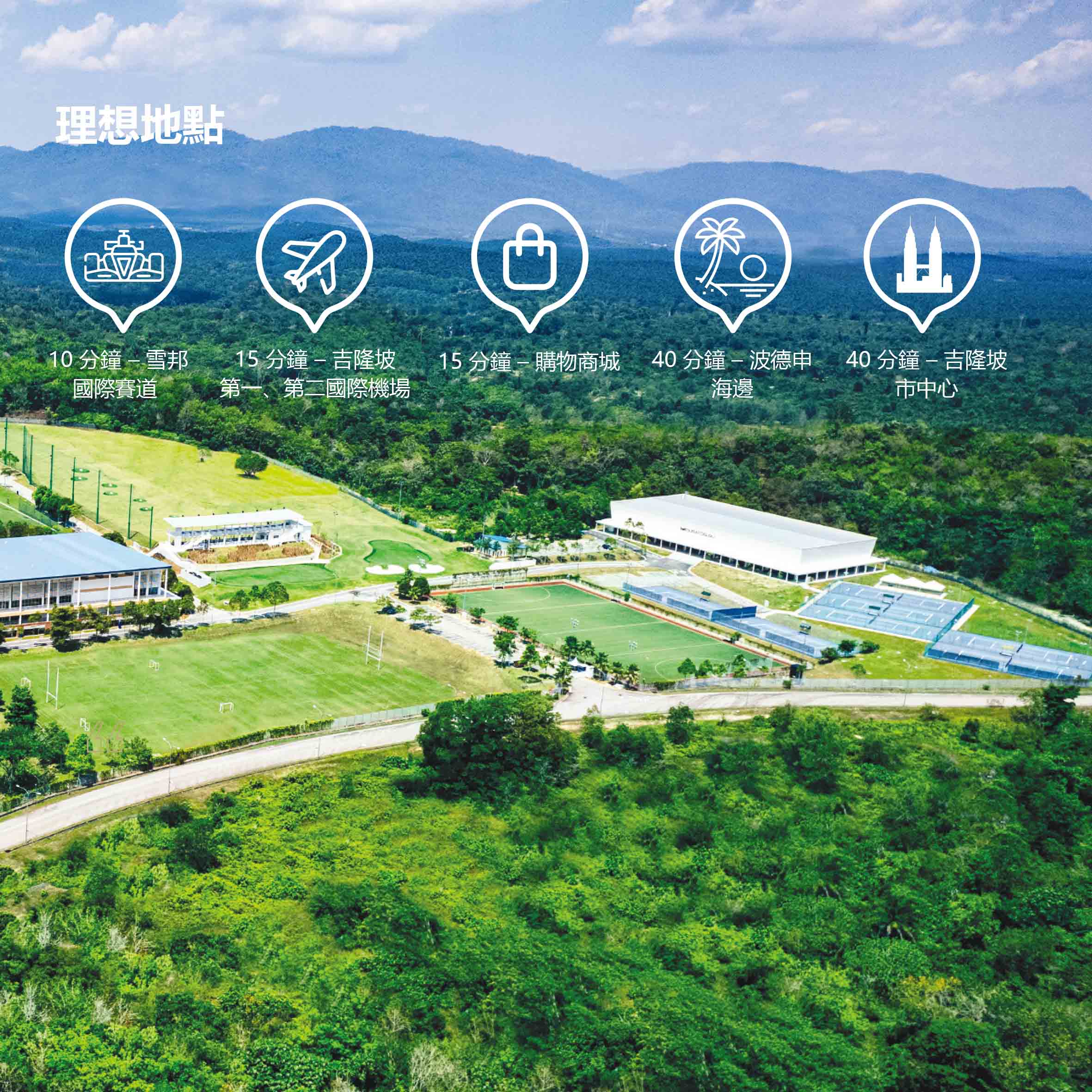 英國愛普森國際中學馬來西亞分校 Epsom College in Malasia