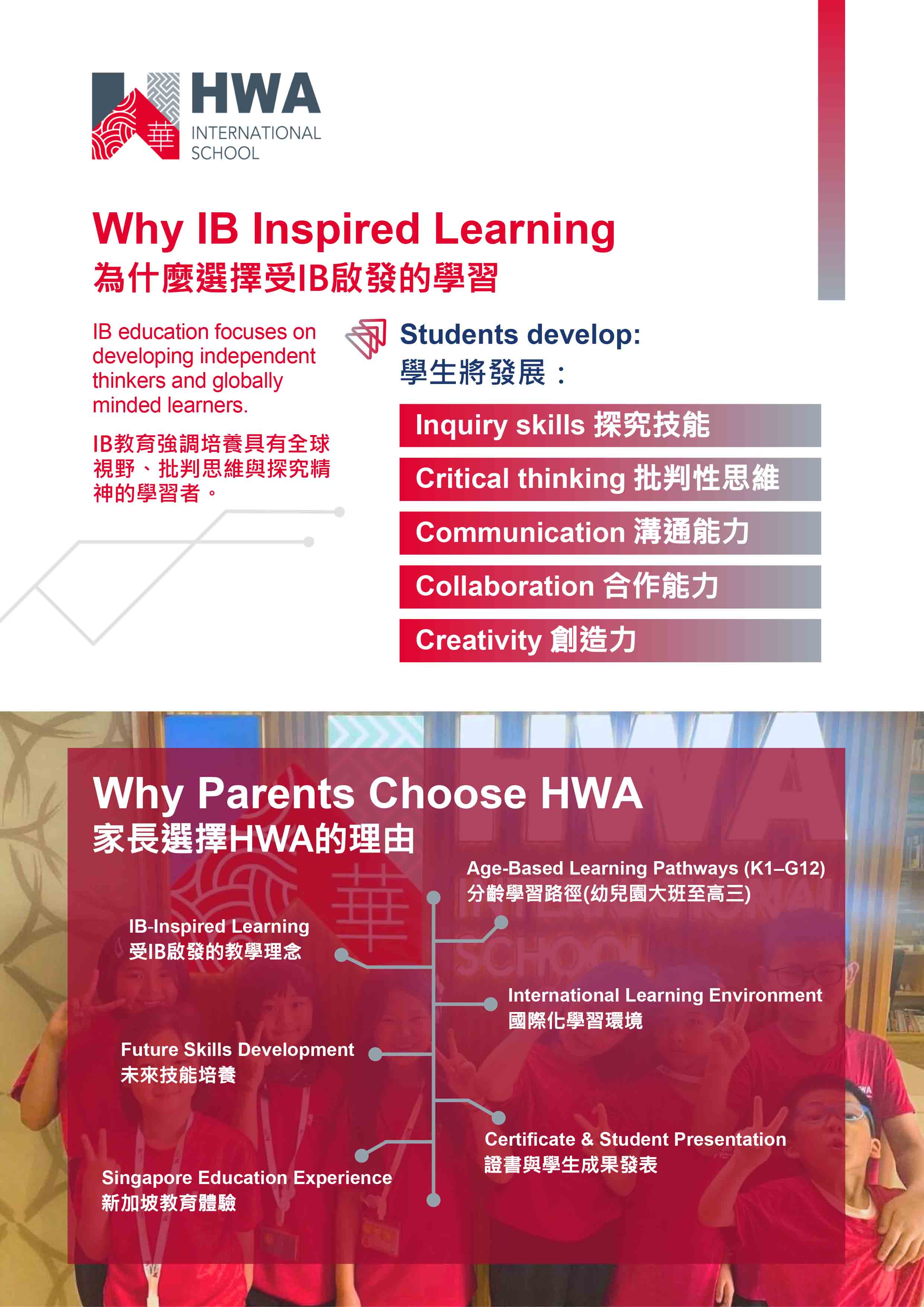 2026年HWA未來夏令營 HWA Future Summer School 2026