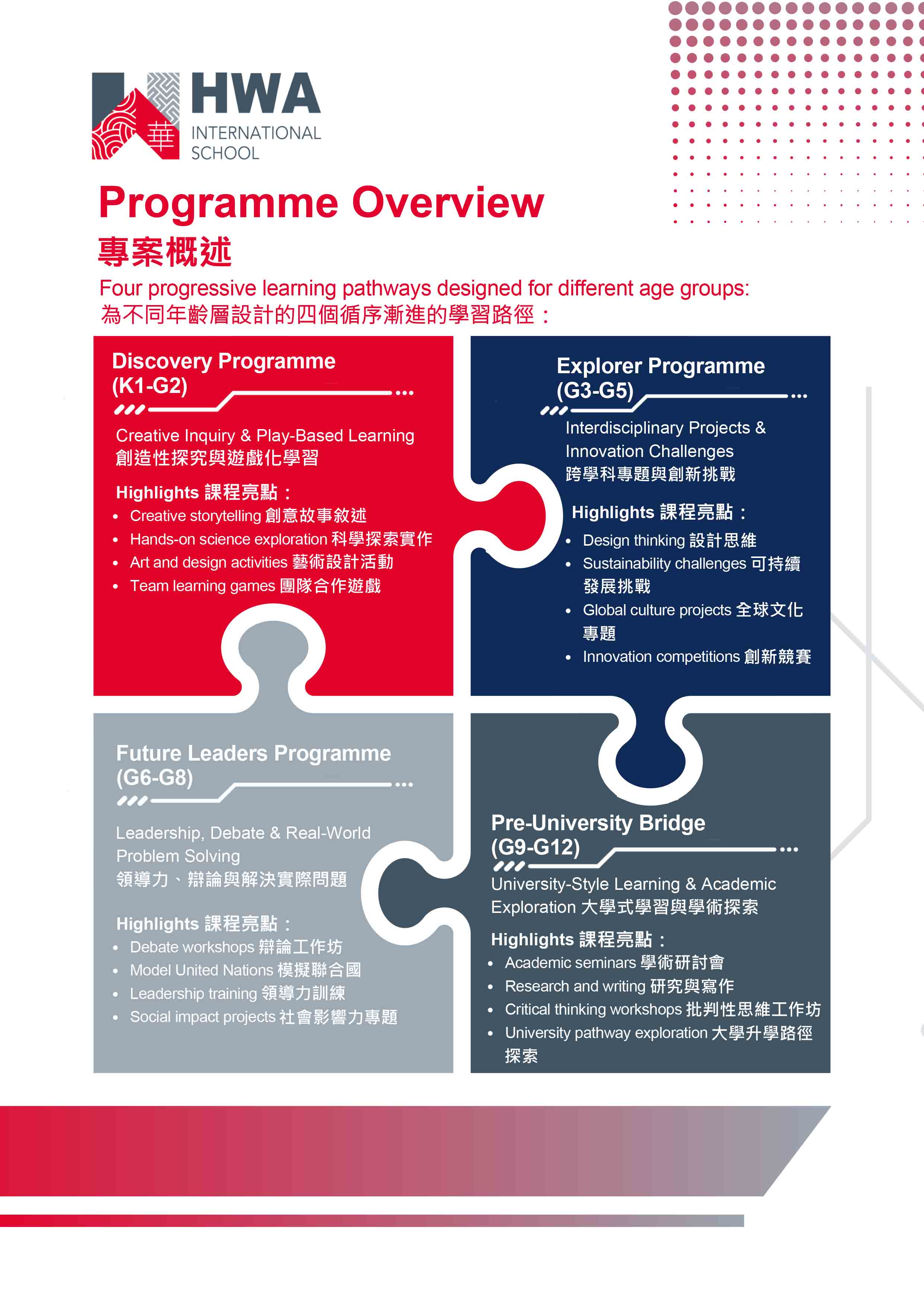 2026年HWA未來夏令營 HWA Future Summer School 2026
