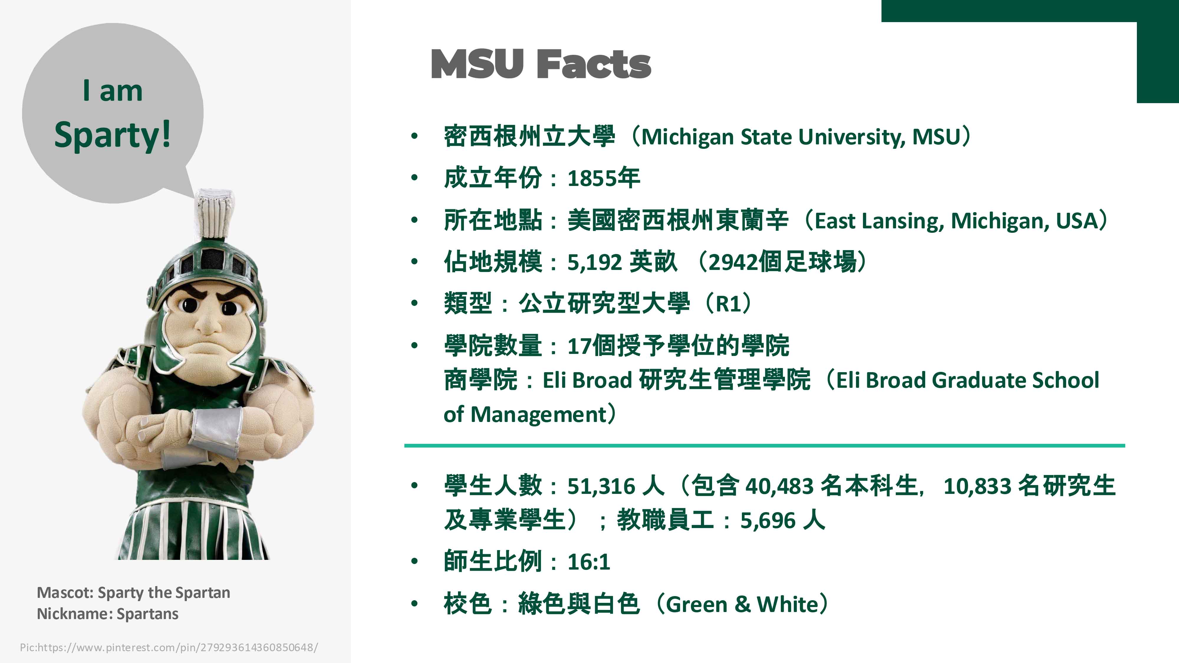 密西根州立大學金融碩士 Master of Science in Finance from USM