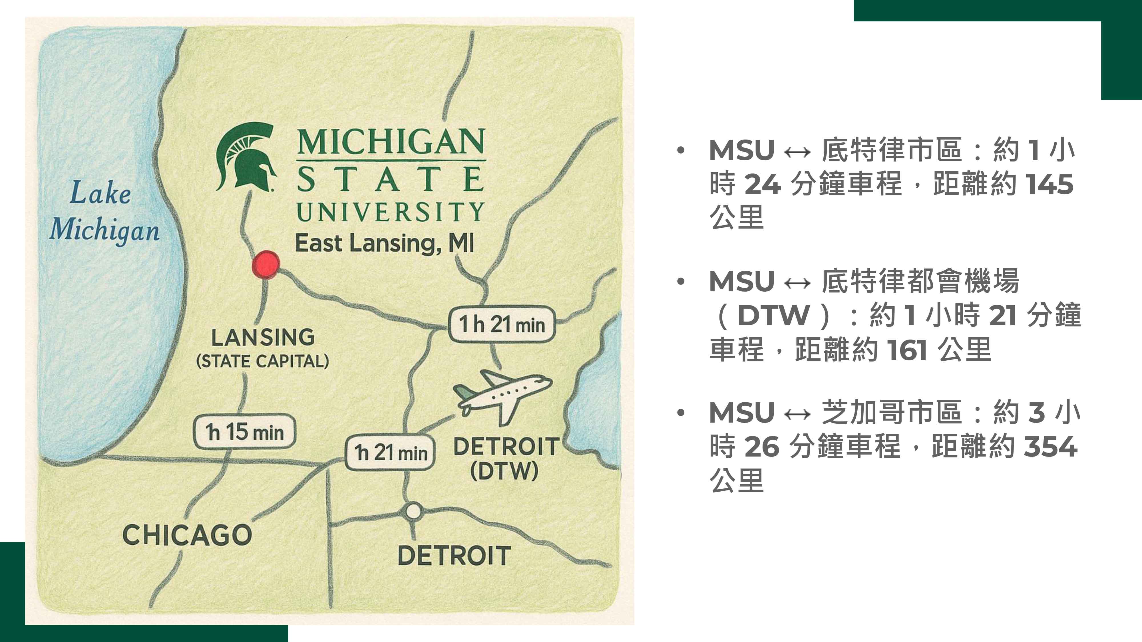 密西根州立大學金融碩士 Master of Science in Finance from USM