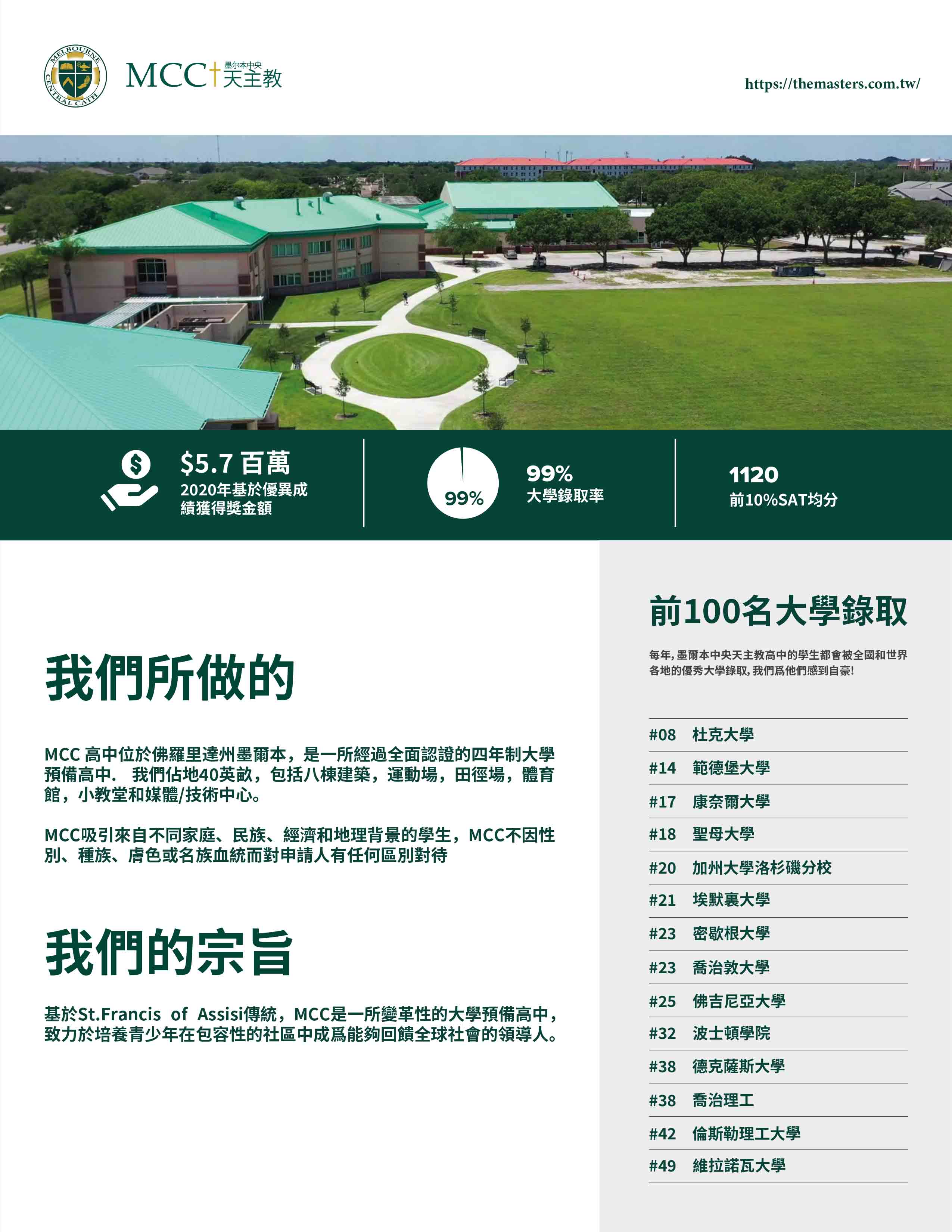 墨爾本中央天主高中 Melbourne Central Catholic High School