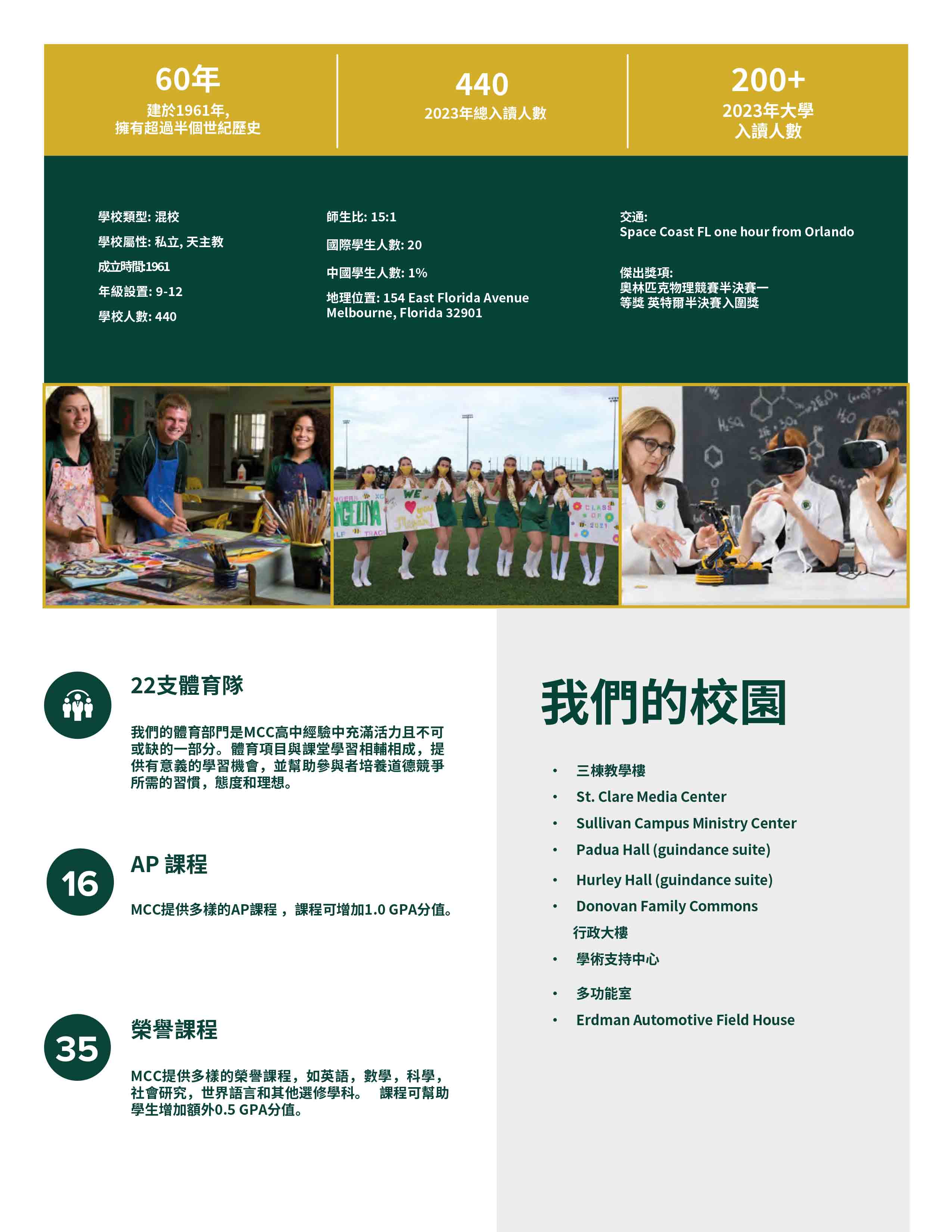 墨爾本中央天主高中 Melbourne Central Catholic High School