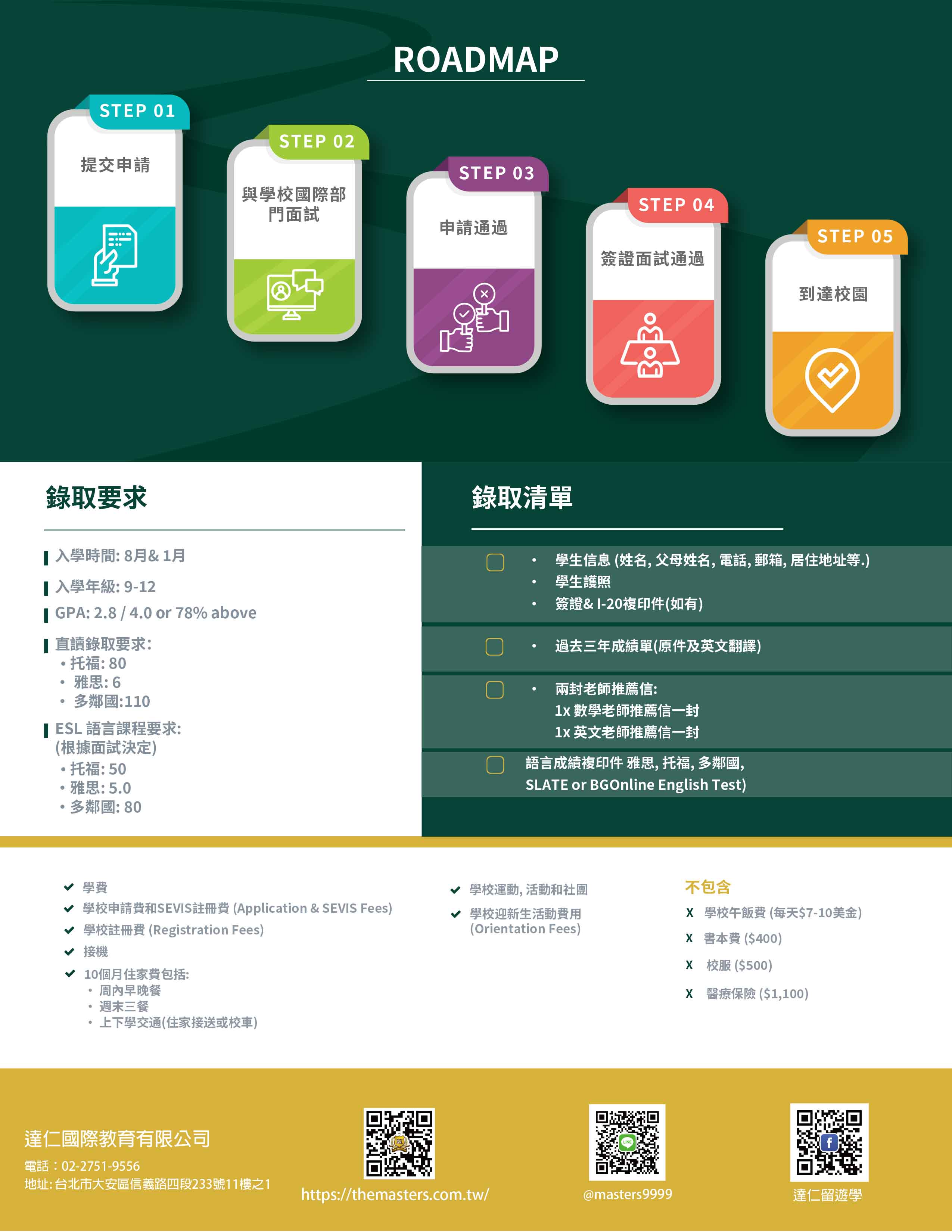 墨爾本中央天主高中 Melbourne Central Catholic High School