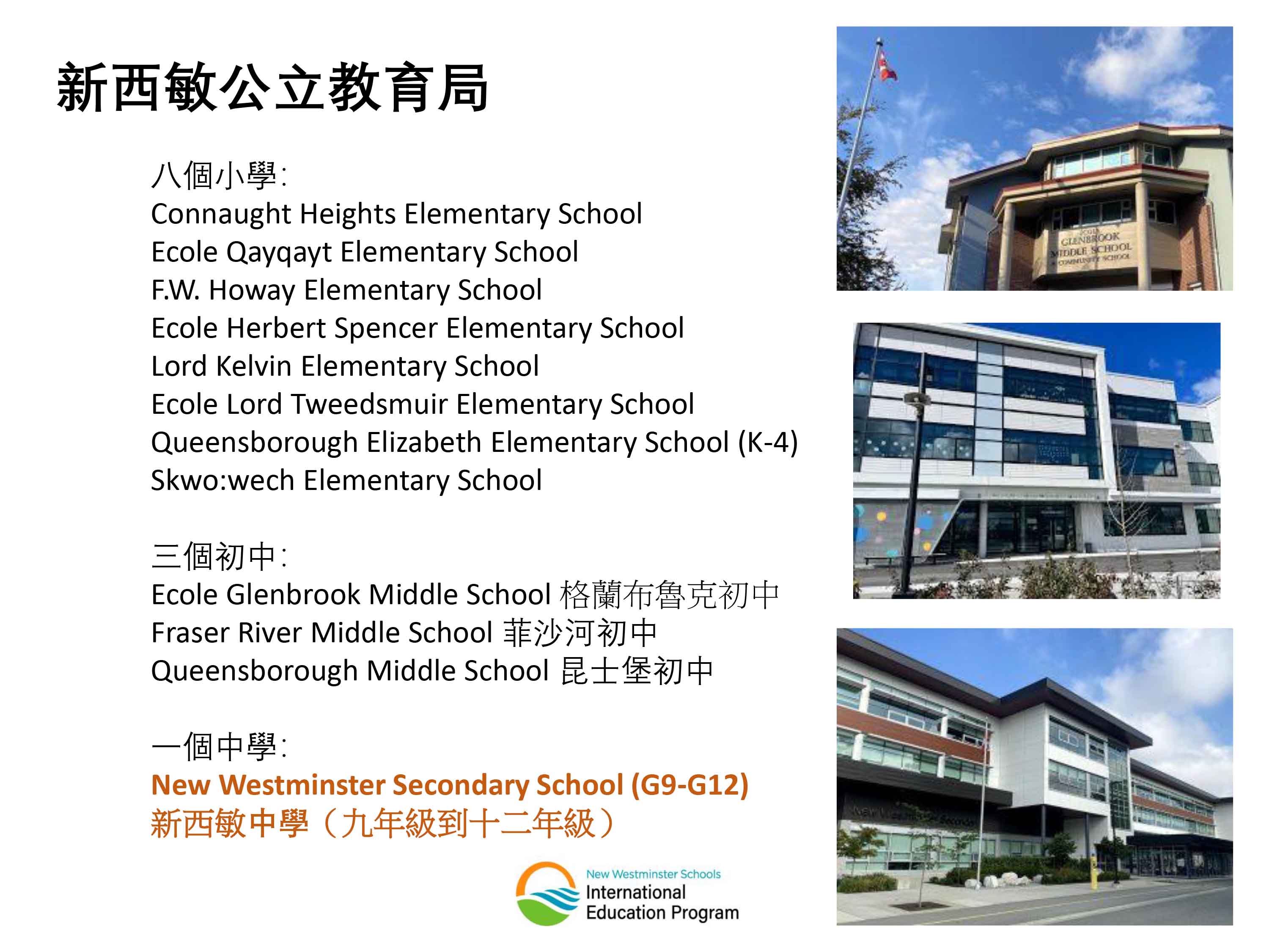 加拿大新西敏學區 New Westminster Secondary