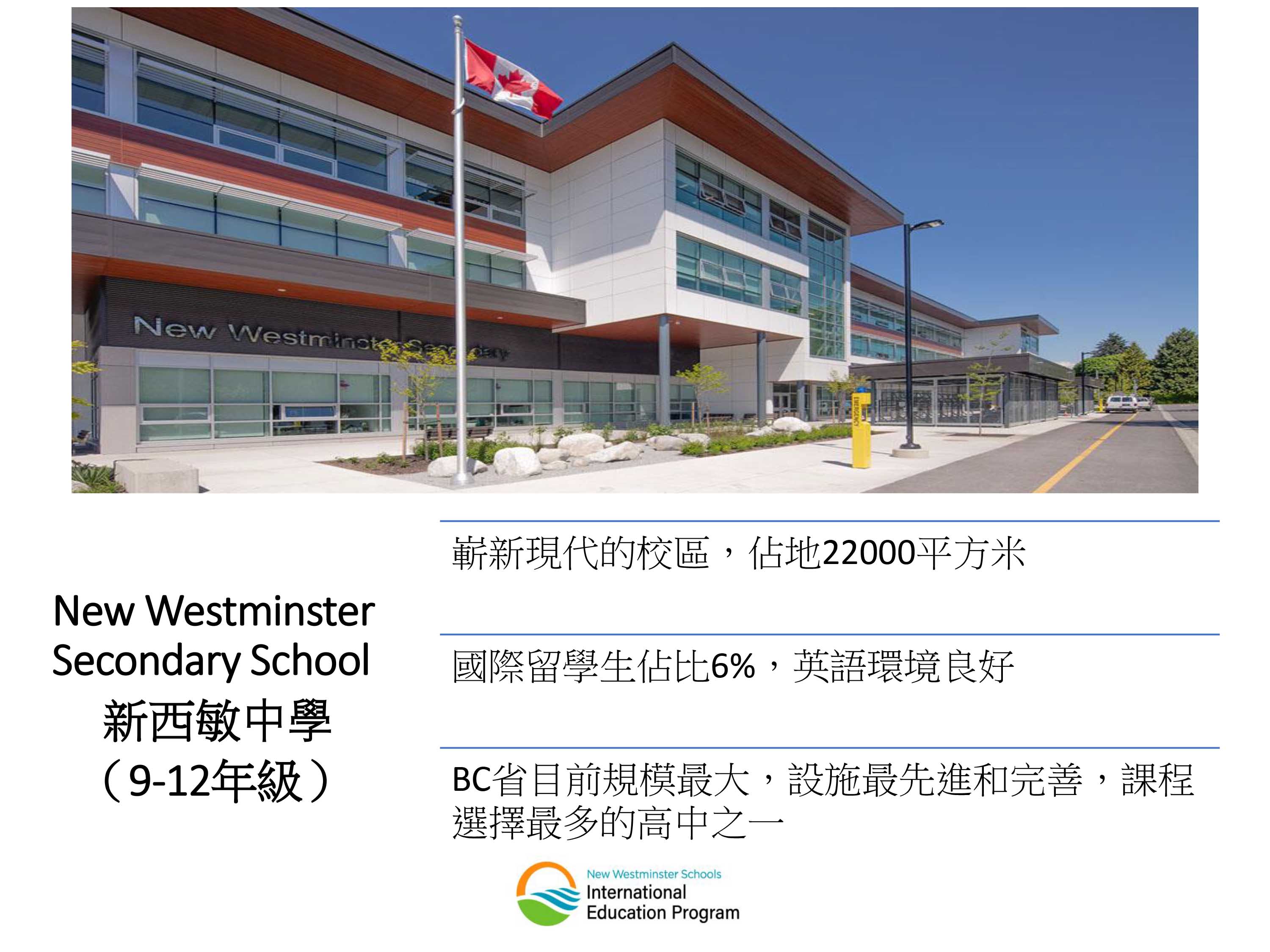 加拿大新西敏學區 New Westminster Secondary