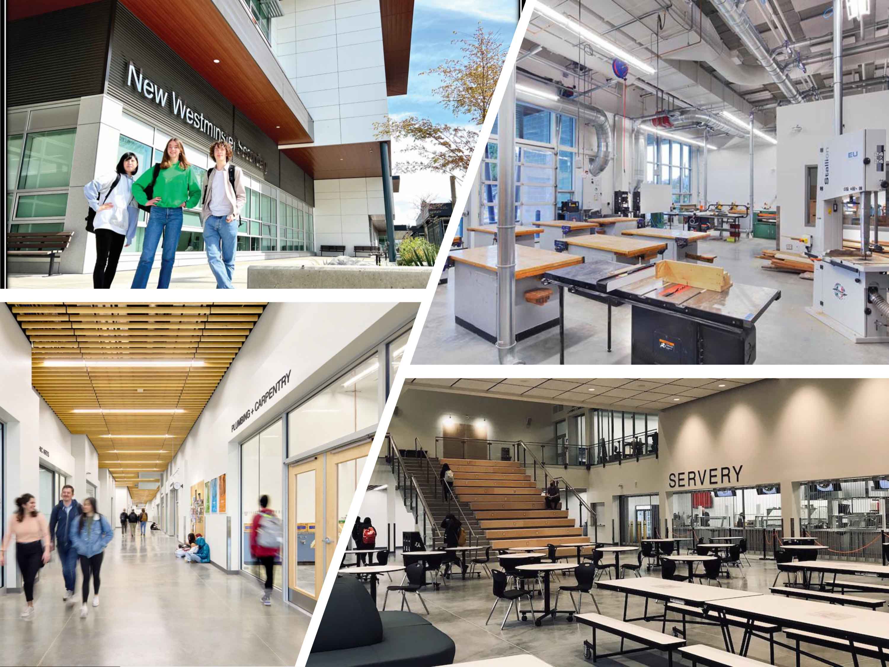 加拿大新西敏學區 New Westminster Secondary