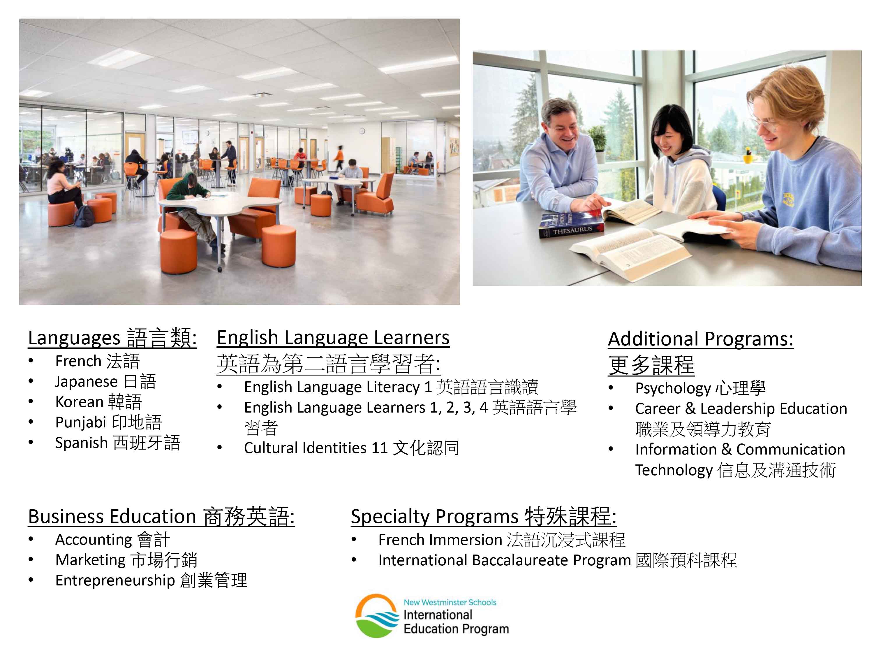 加拿大新西敏學區 New Westminster Secondary