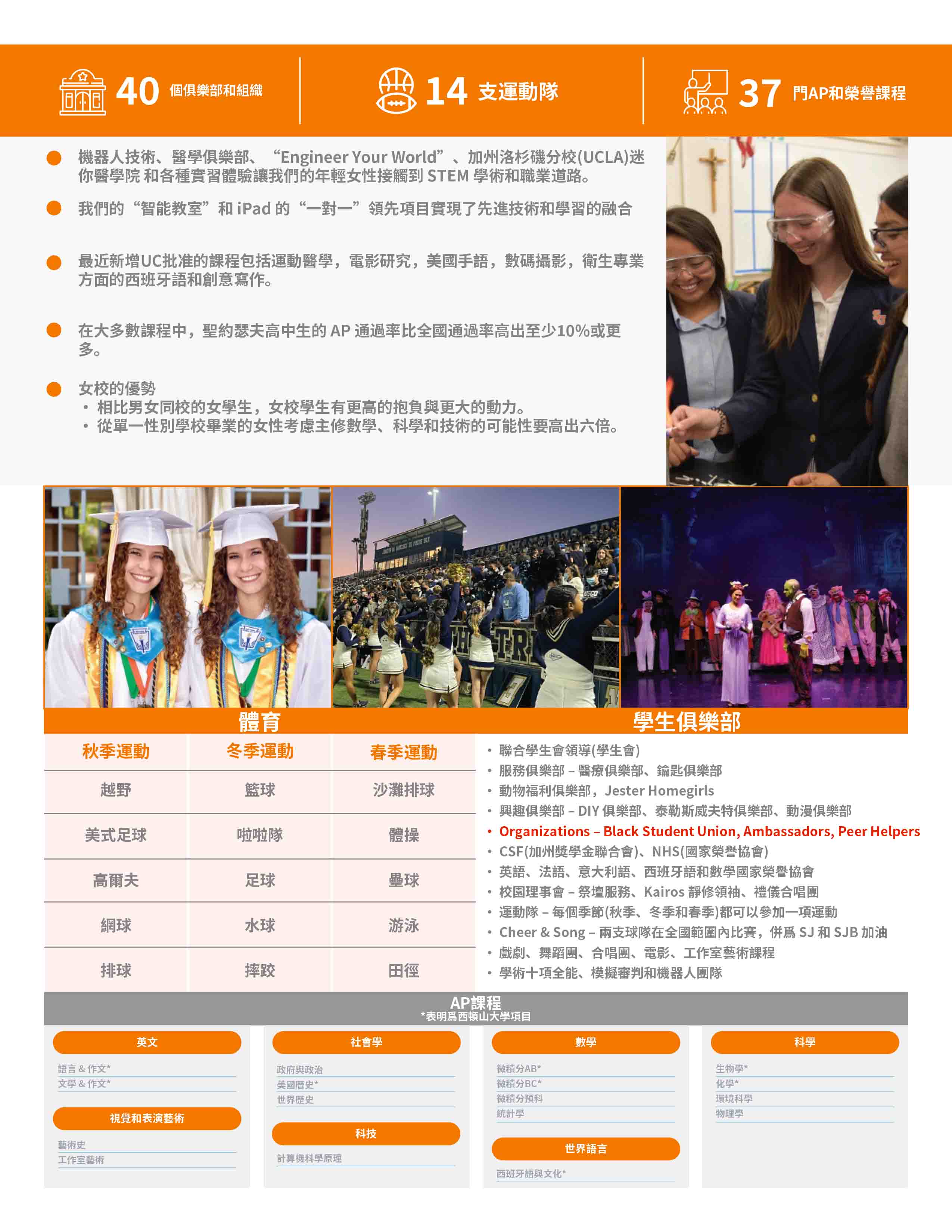 聖約瑟夫高中 SAINT JOSEPH HIGH SCHOOL
