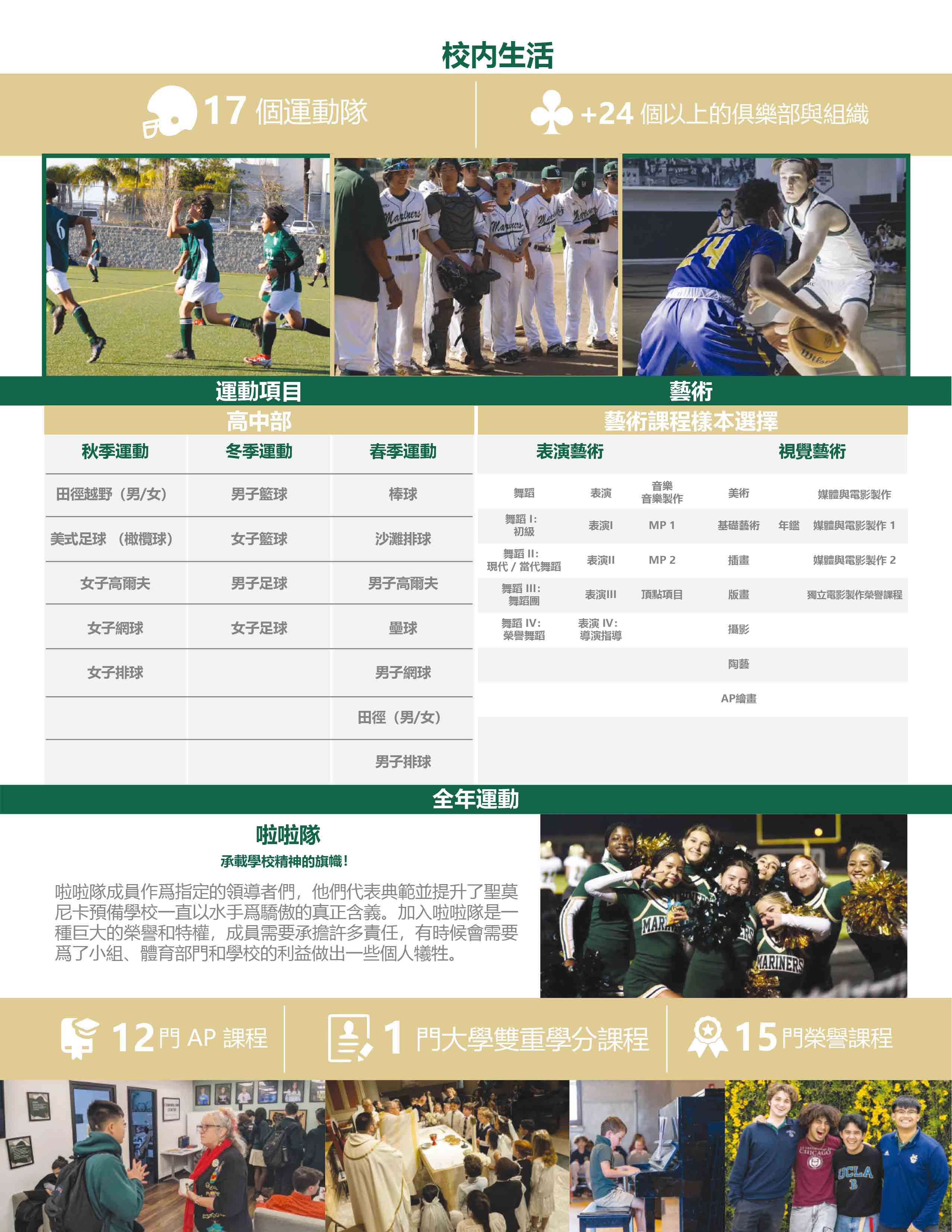 聖莫尼卡預備學校 SAINT MONICA PREPARATORY