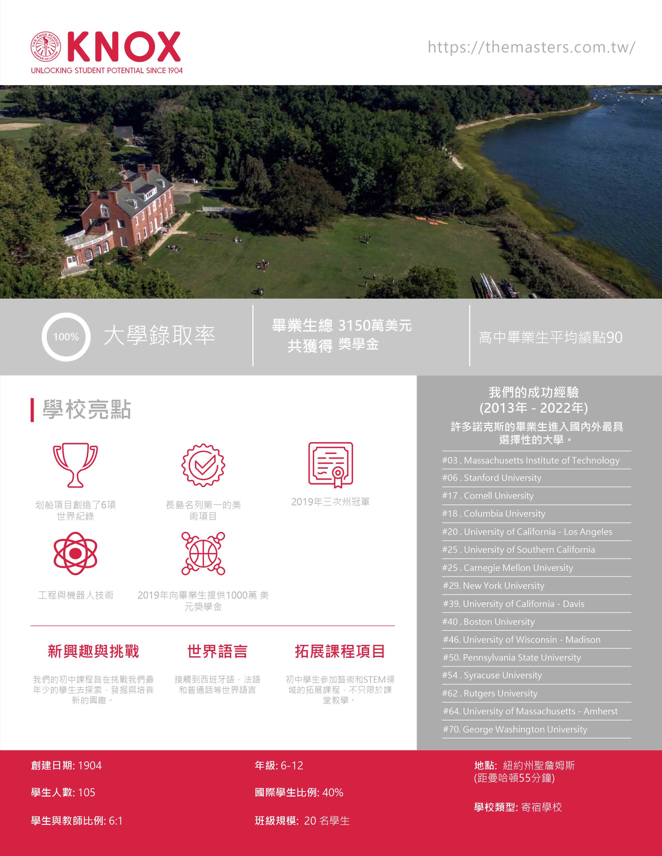 諾克斯中學 The Knox School
