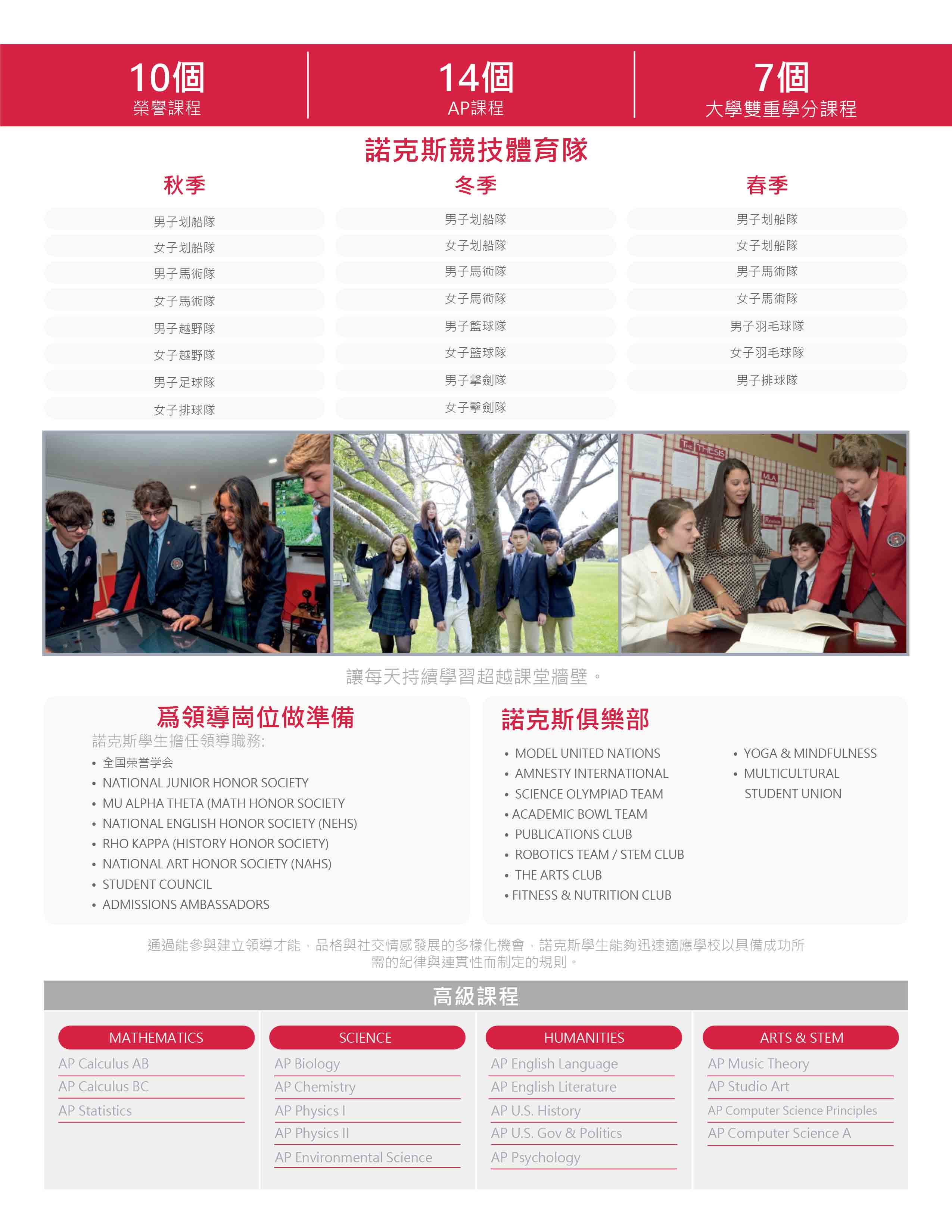 諾克斯中學 The Knox School