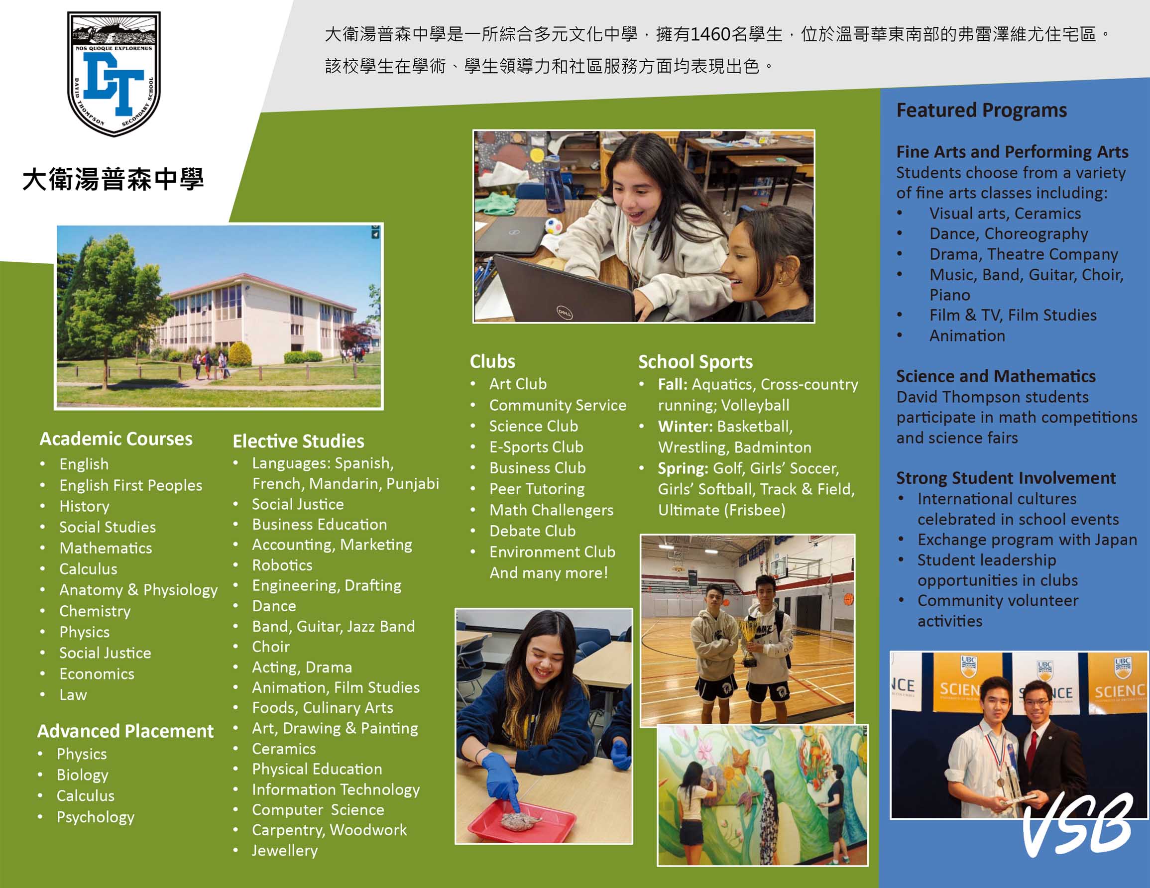 加拿大溫哥華教育局 Vancouver School Board