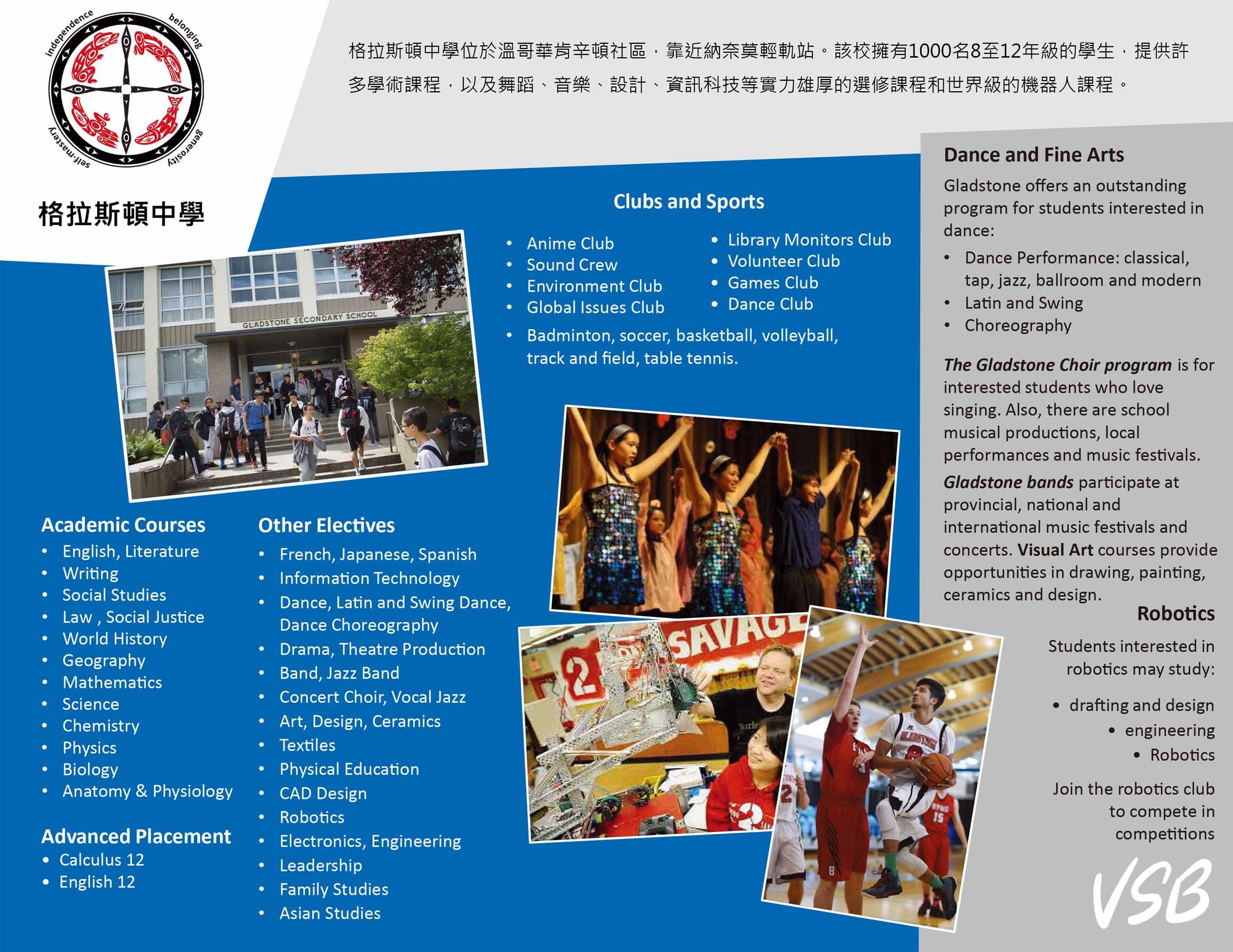 加拿大溫哥華教育局 Vancouver School Board