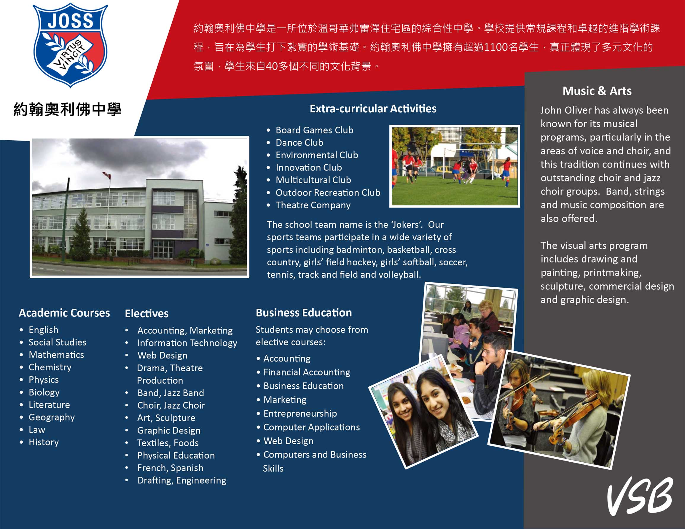 加拿大溫哥華教育局 Vancouver School Board