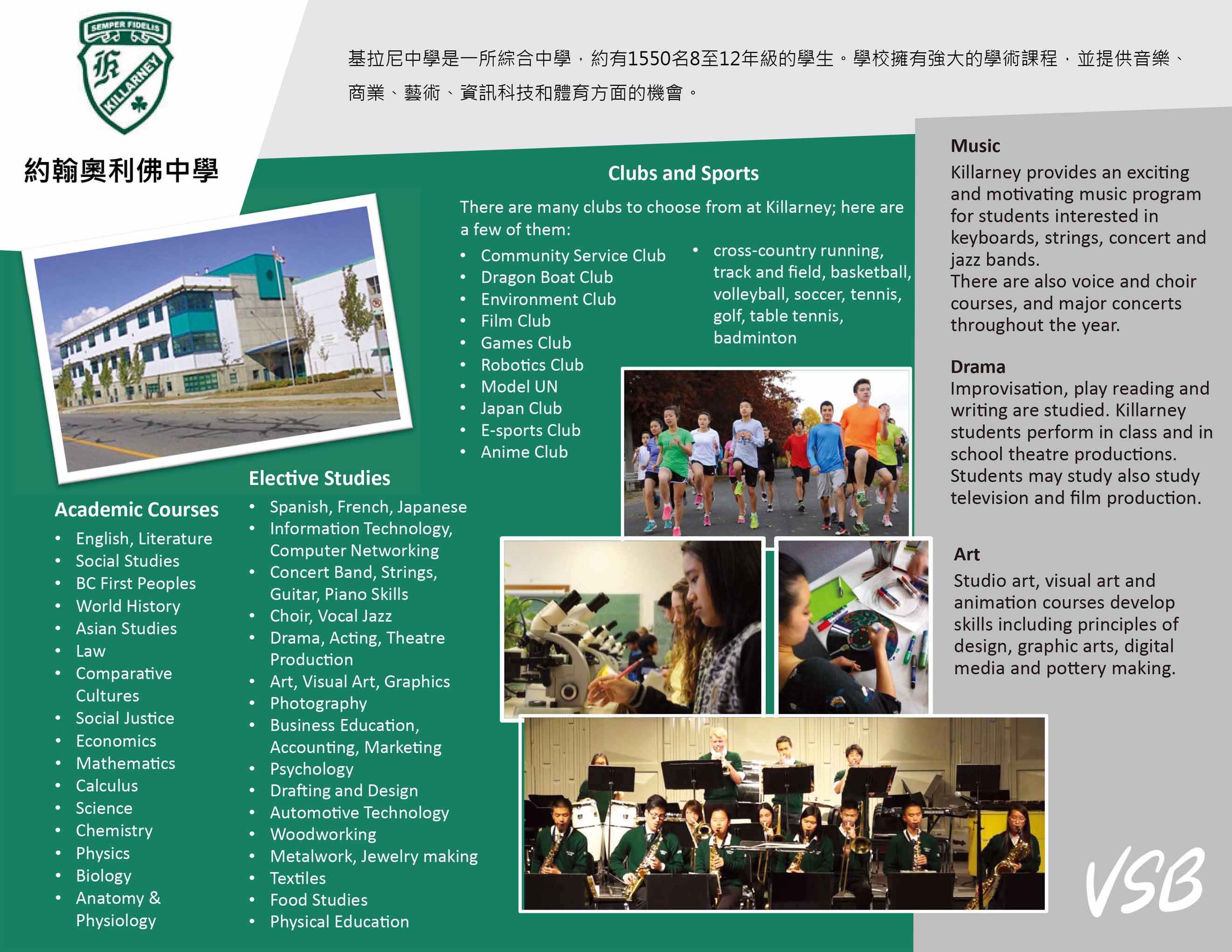 加拿大溫哥華教育局 Vancouver School Board