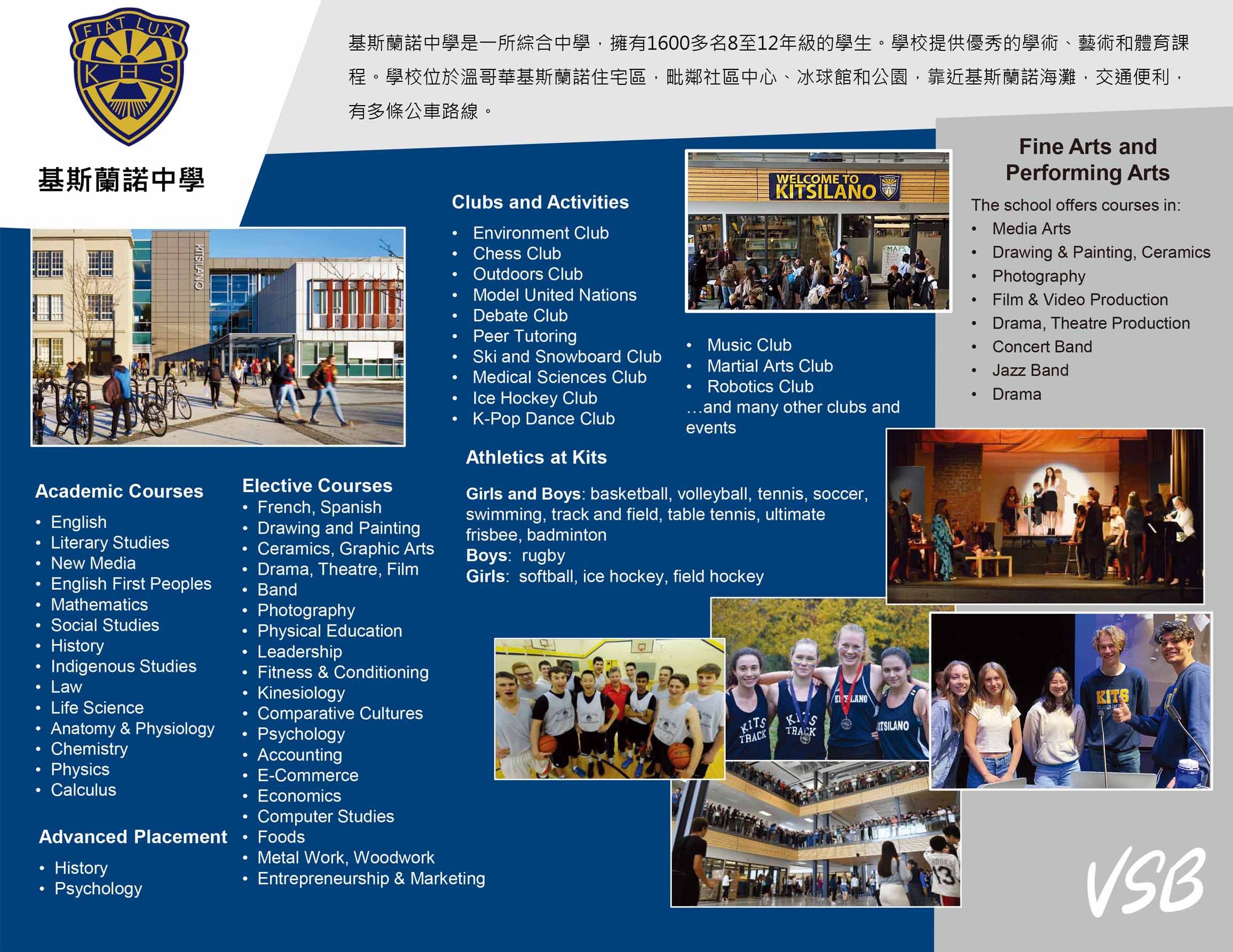 加拿大溫哥華教育局 Vancouver School Board