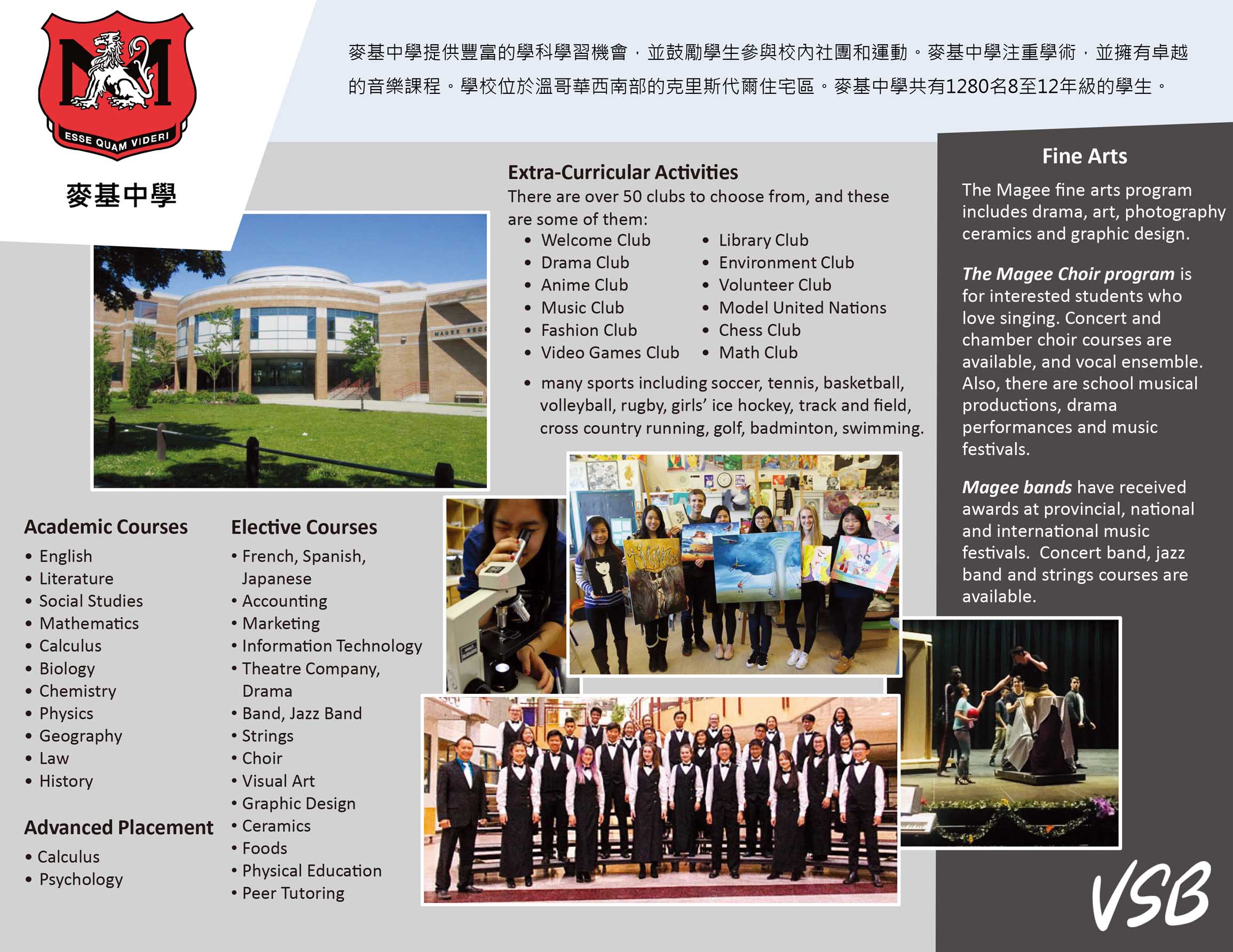 加拿大溫哥華教育局 Vancouver School Board