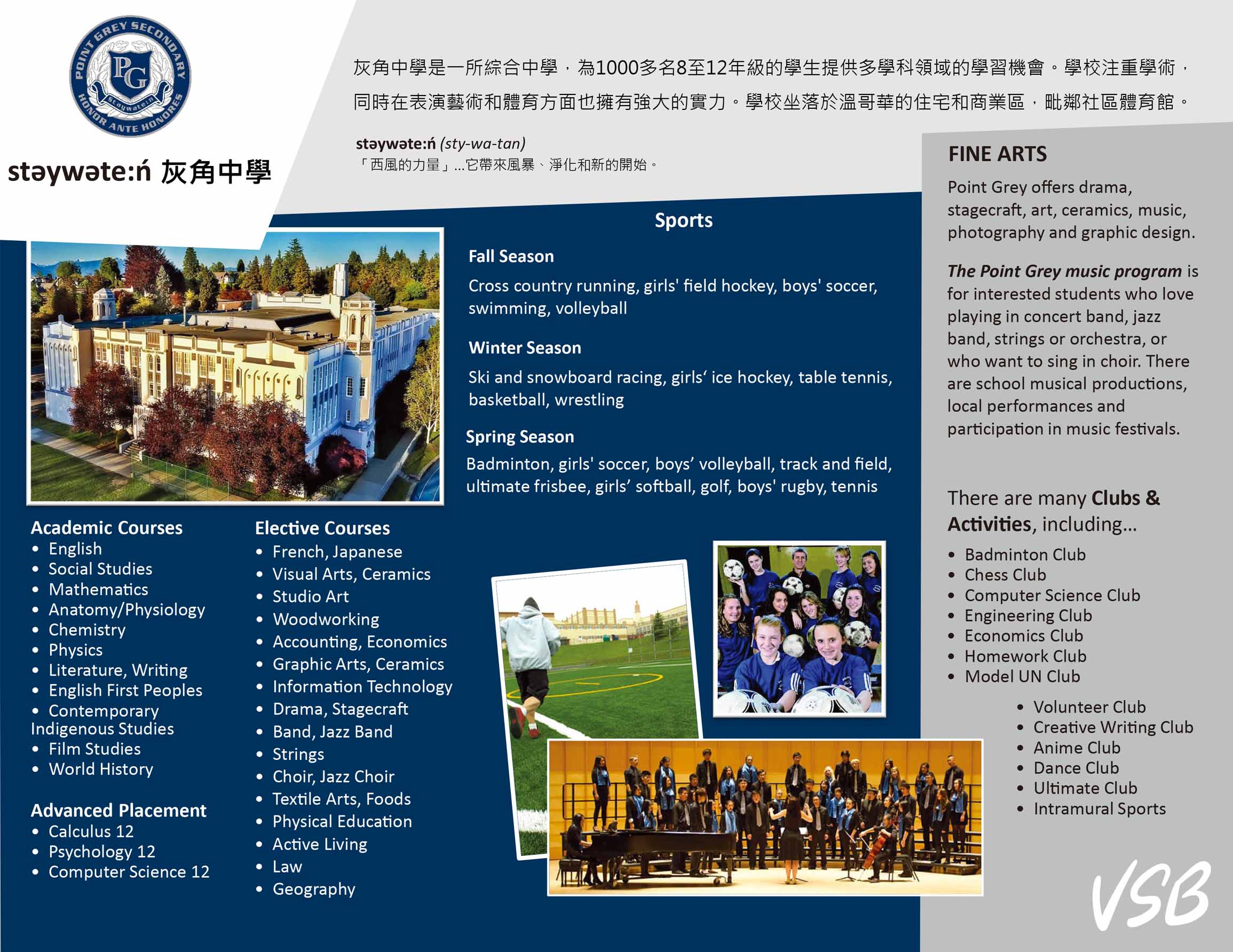 加拿大溫哥華教育局 Vancouver School Board