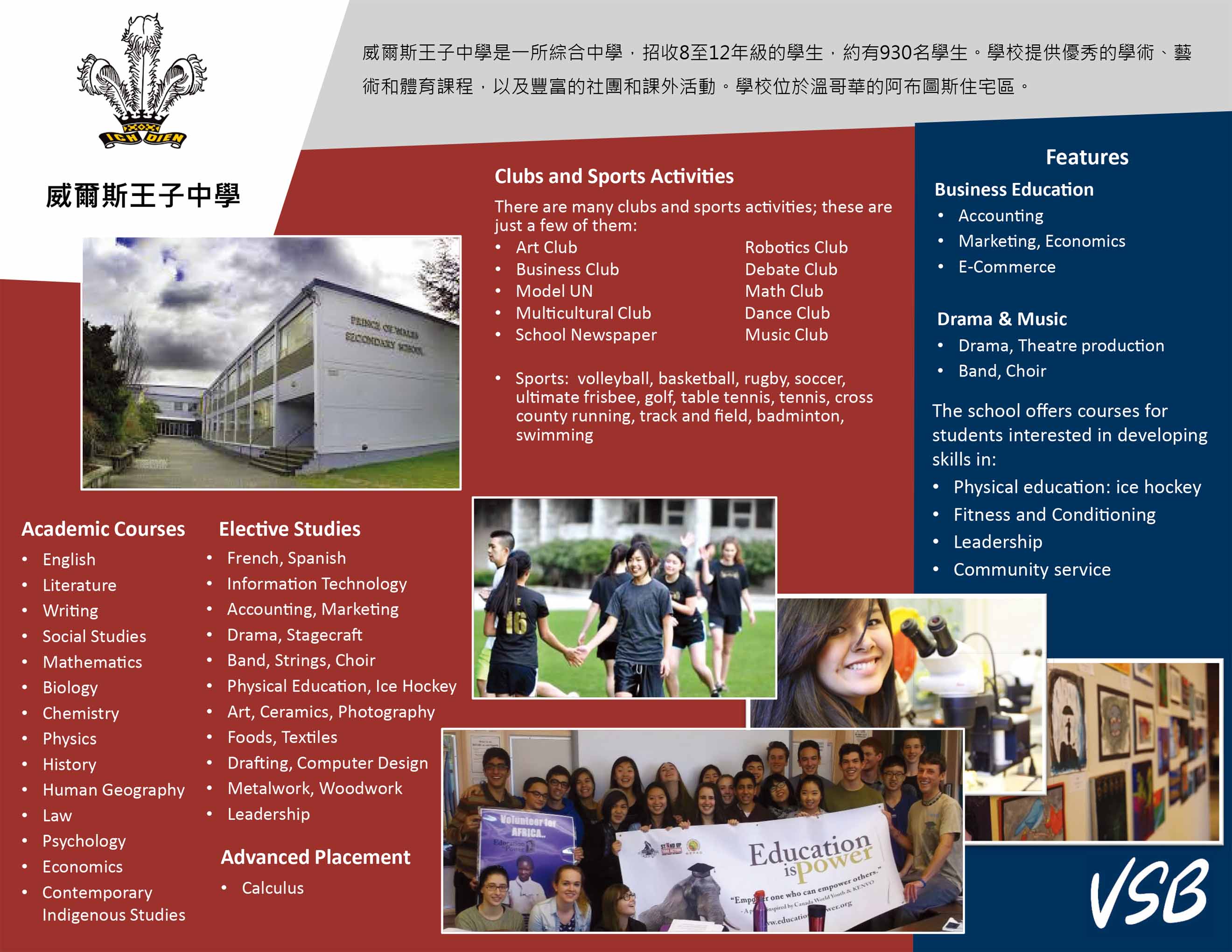 加拿大溫哥華教育局 Vancouver School Board