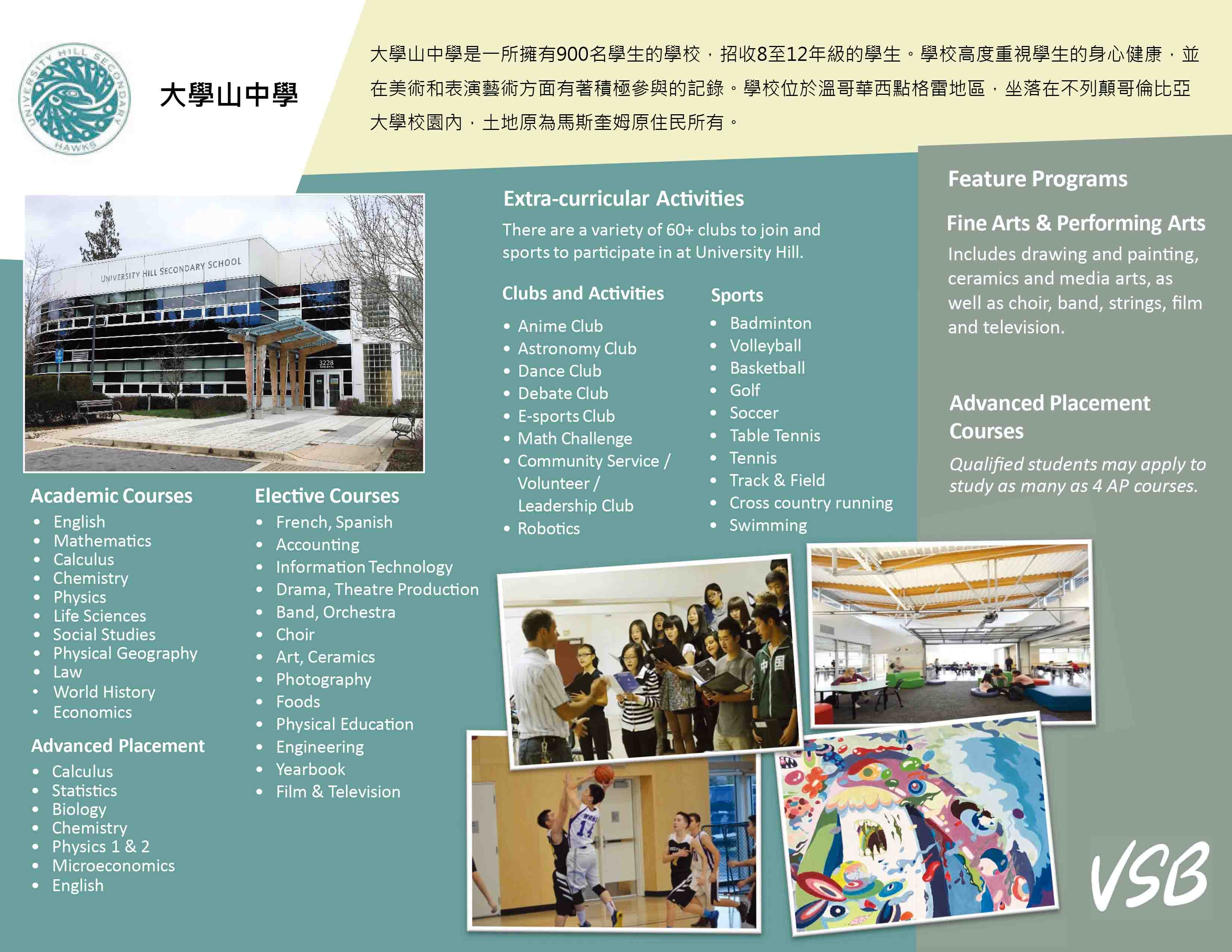 加拿大溫哥華教育局 Vancouver School Board