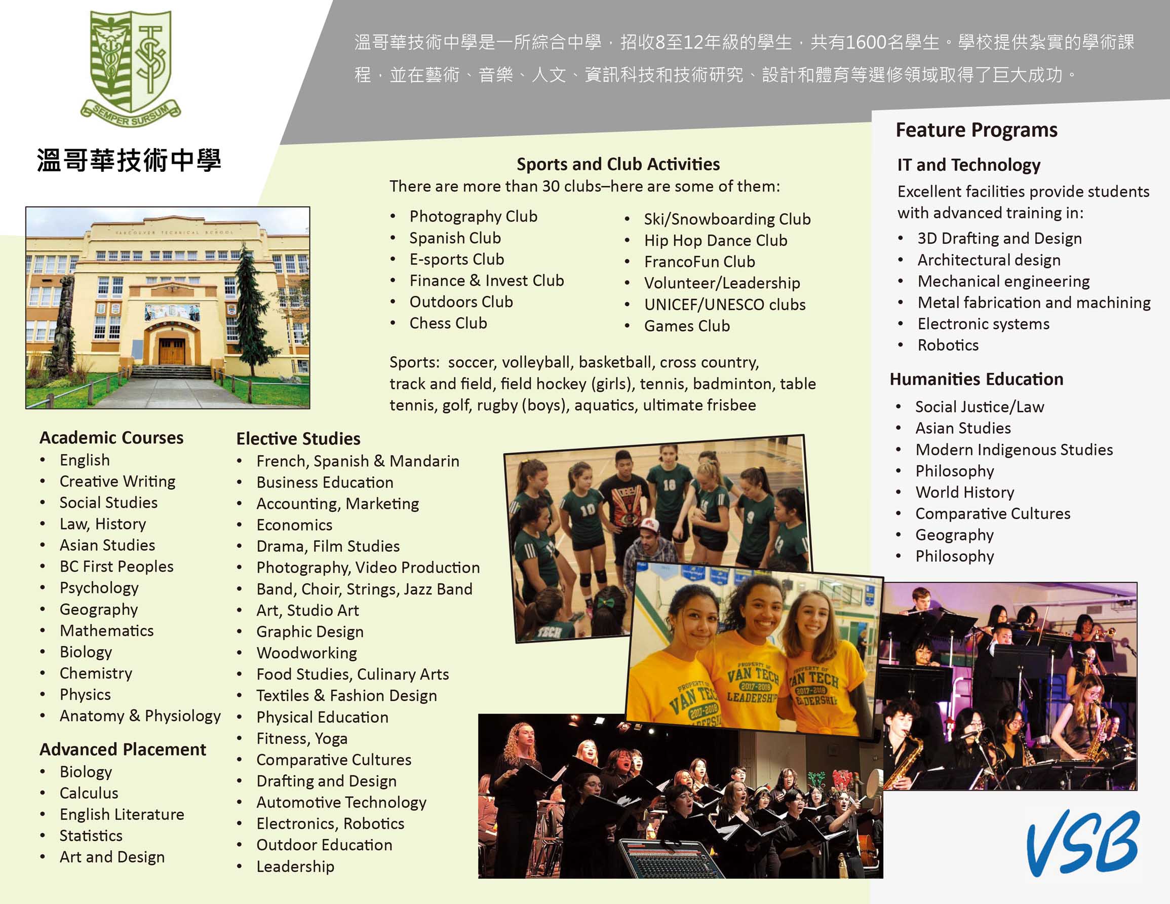 加拿大溫哥華教育局 Vancouver School Board