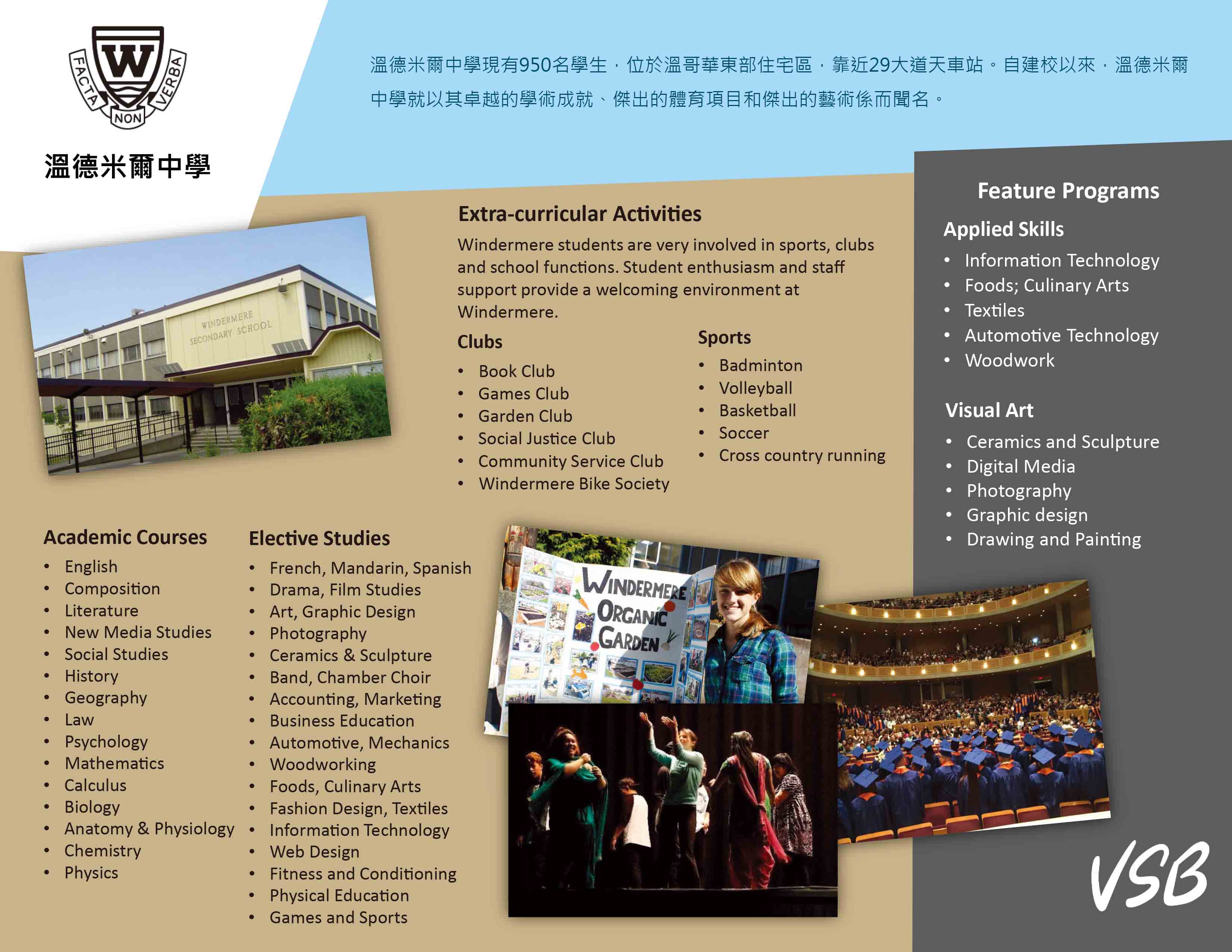 加拿大溫哥華教育局 Vancouver School Board