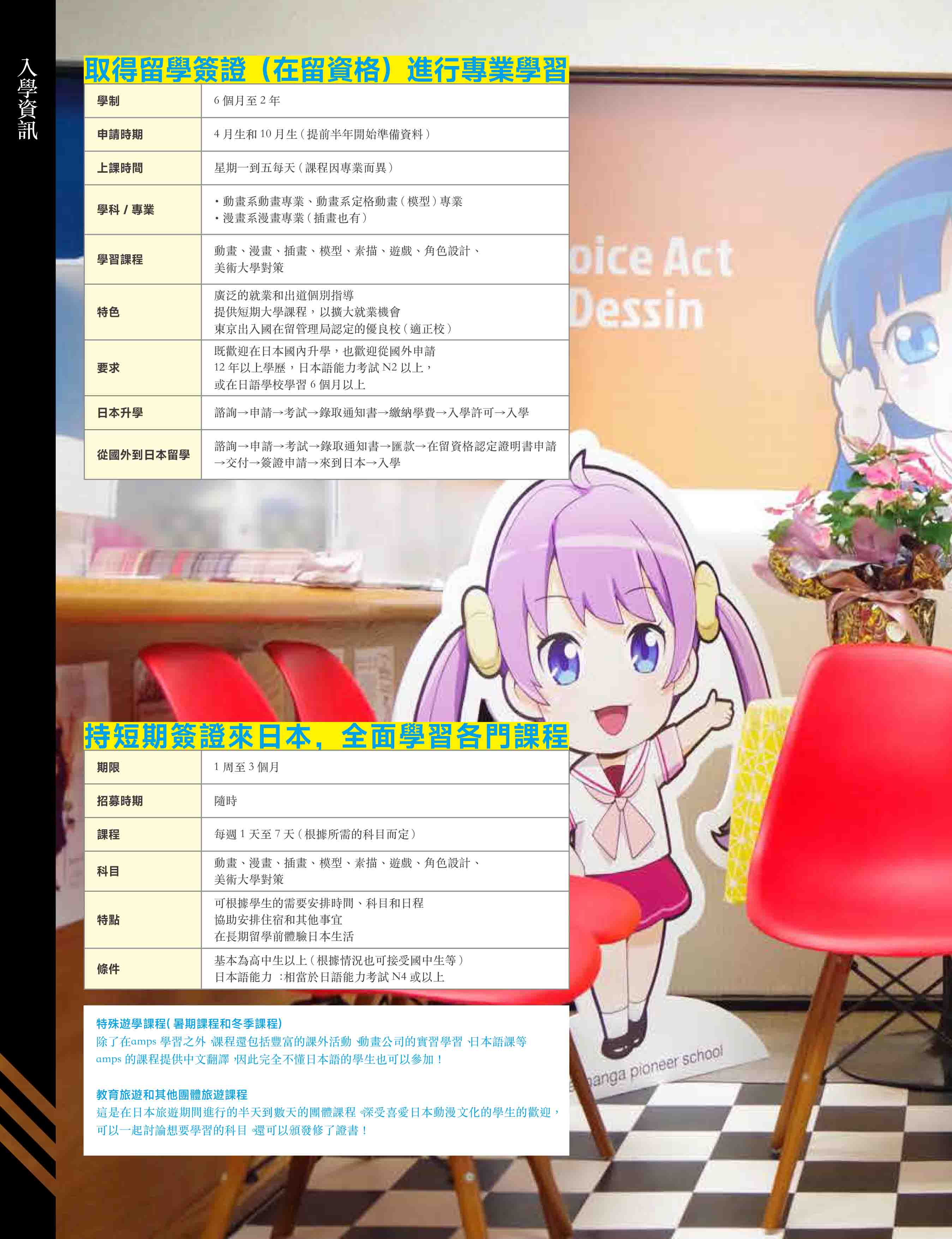 日本amps國際動漫學院 amps International Animation Academy in Japan